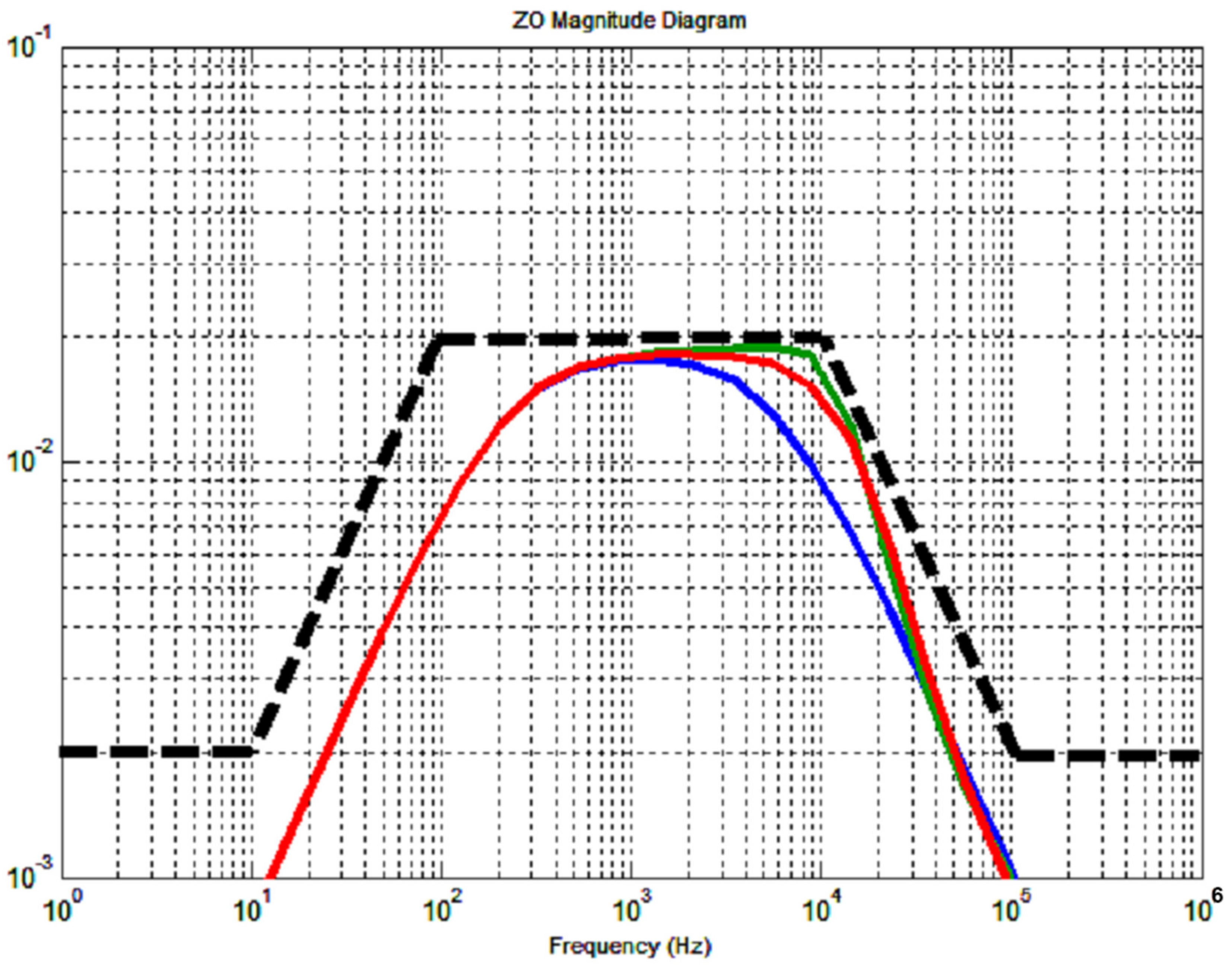 Energies 14 00429 g009