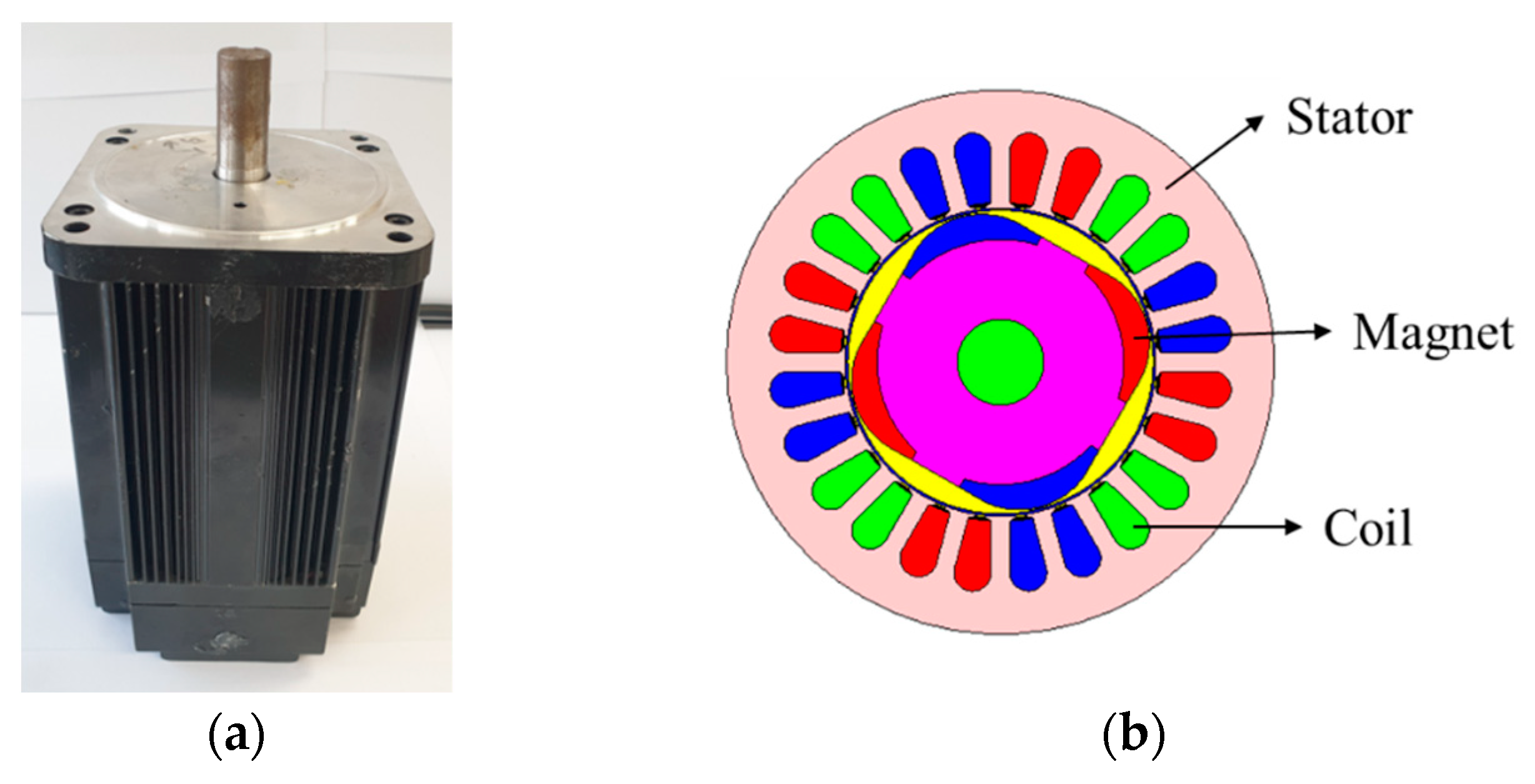 Energies 14 00431 g001a