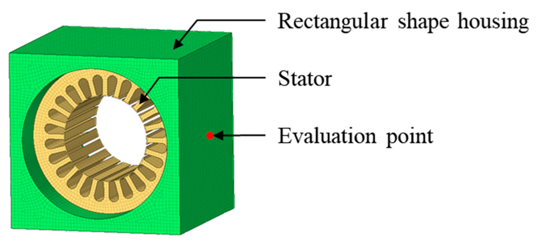 Energies 14 00431 g006