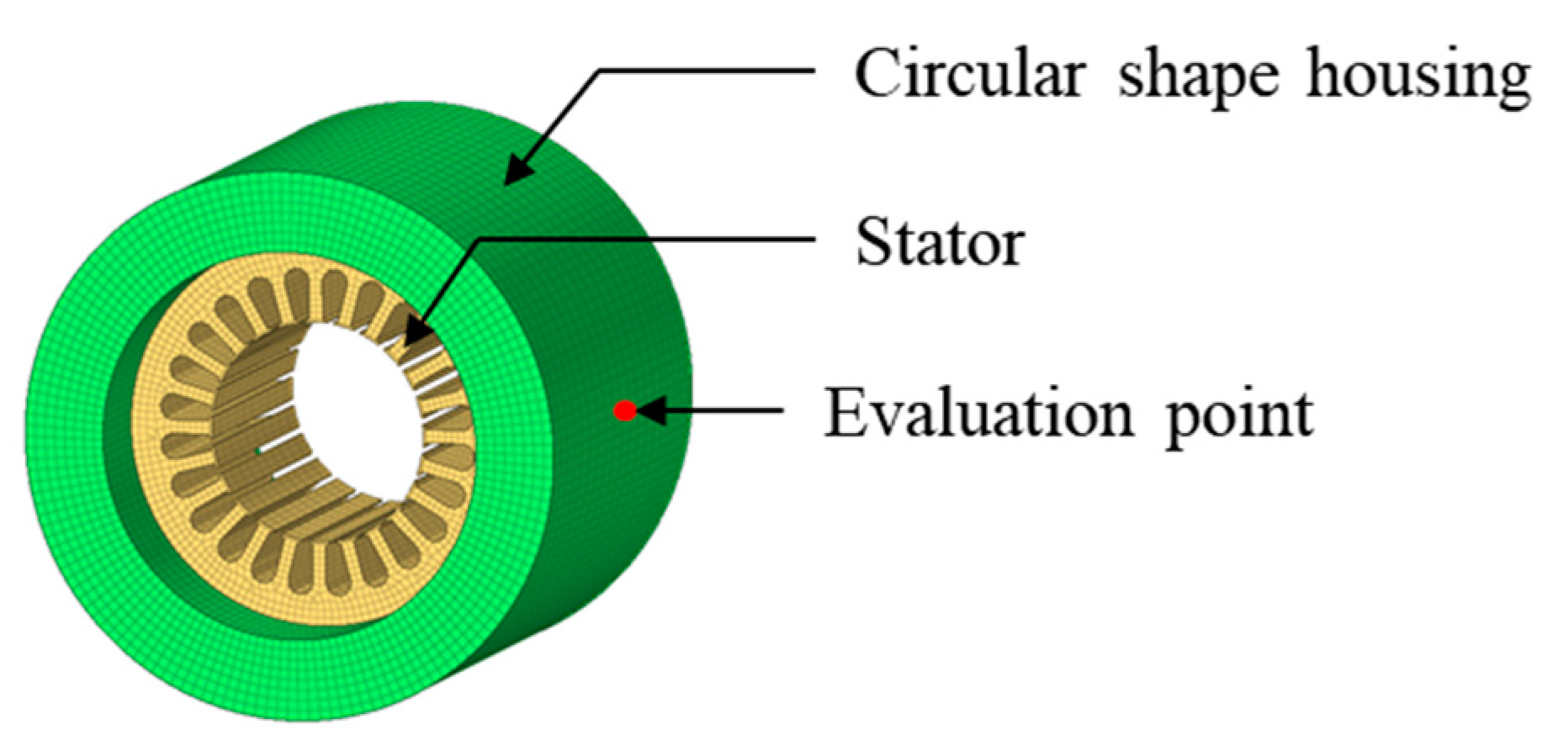 Energies 14 00431 g009