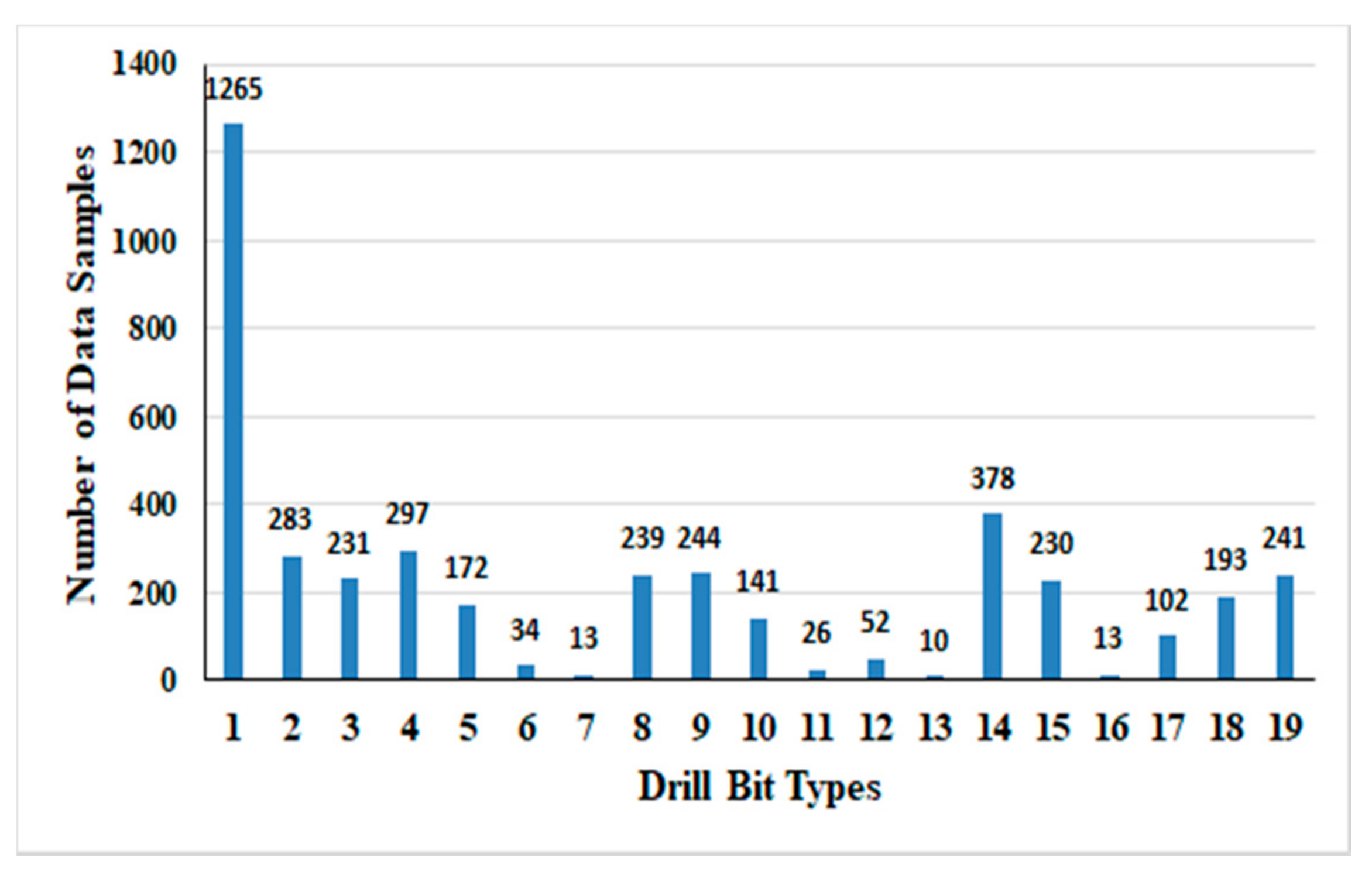 Energies 14 00432 g004