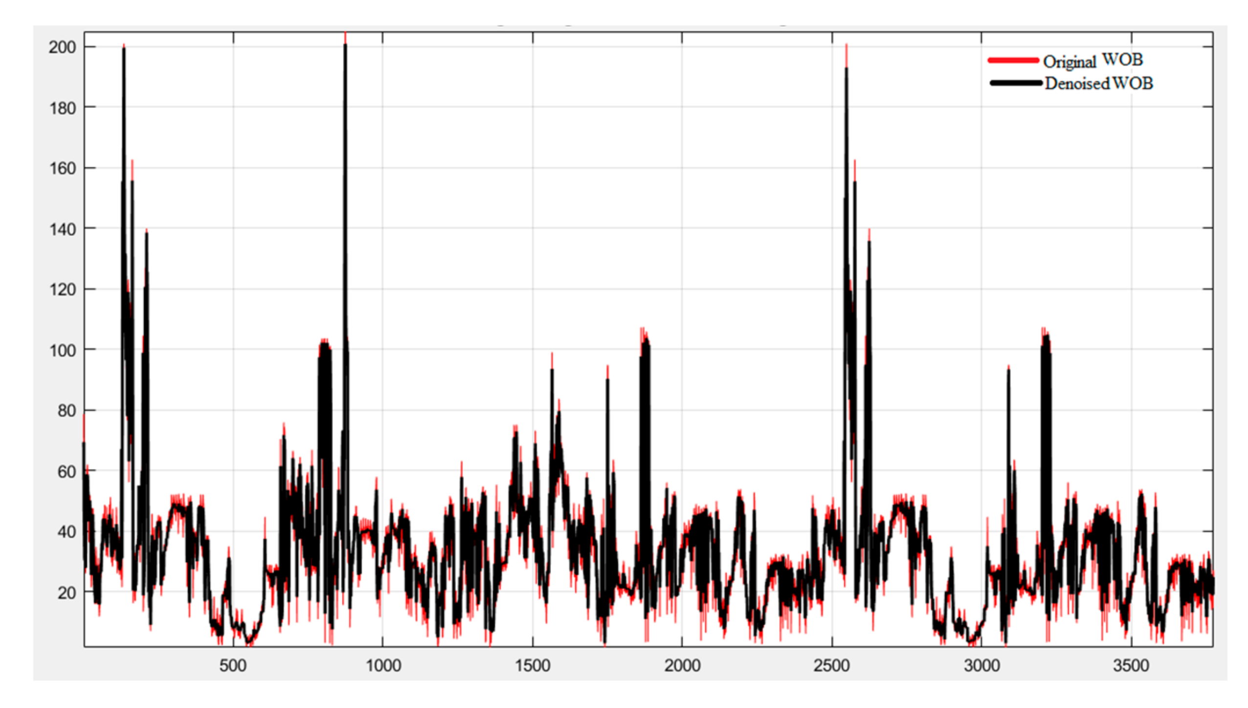 Energies 14 00432 g005