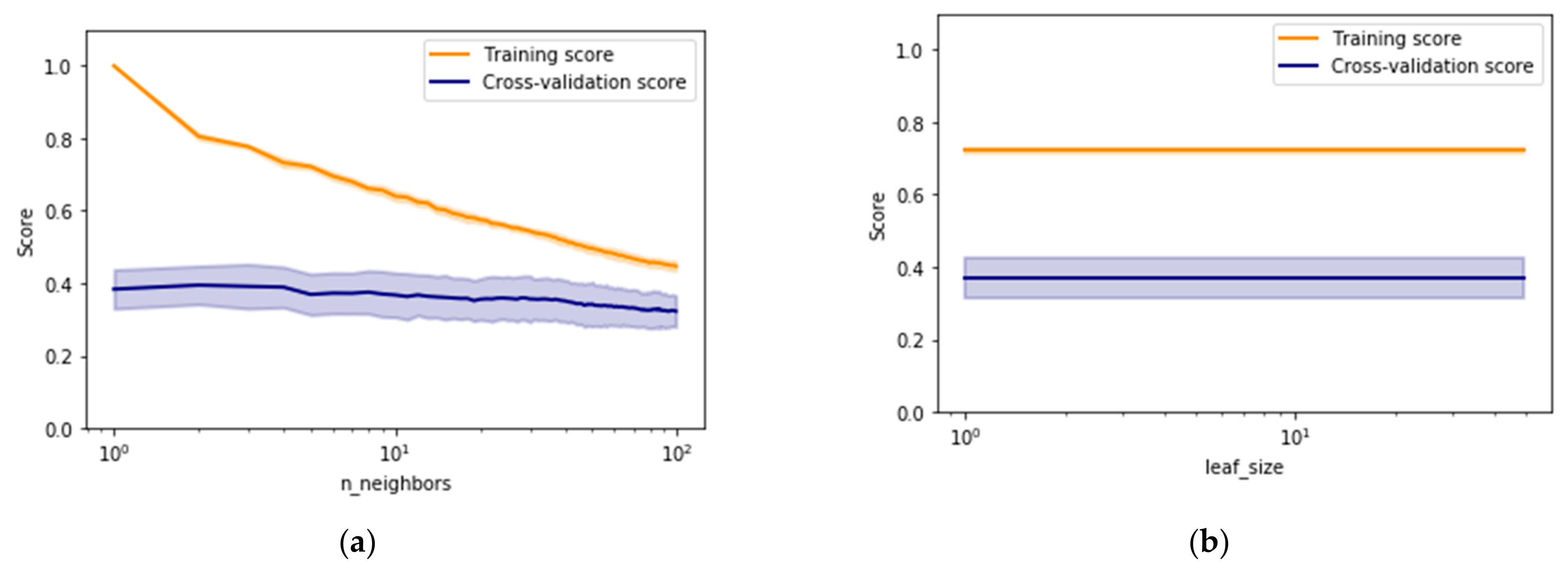 Energies 14 00432 g008