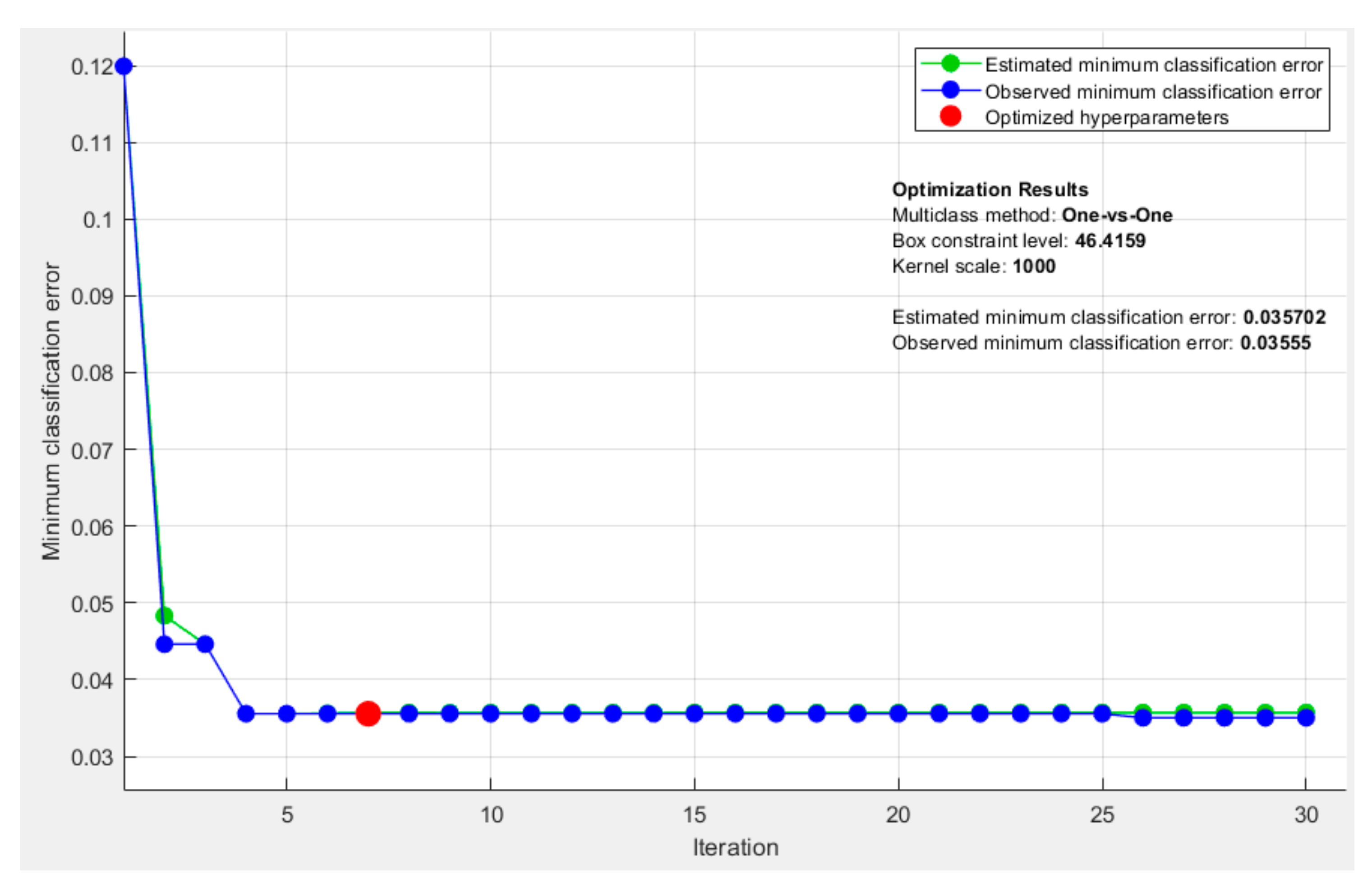 Energies 14 00432 g011