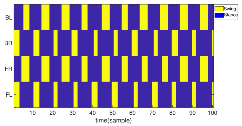 Energies 14 00433 g004