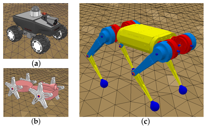 Energies 14 00433 g006