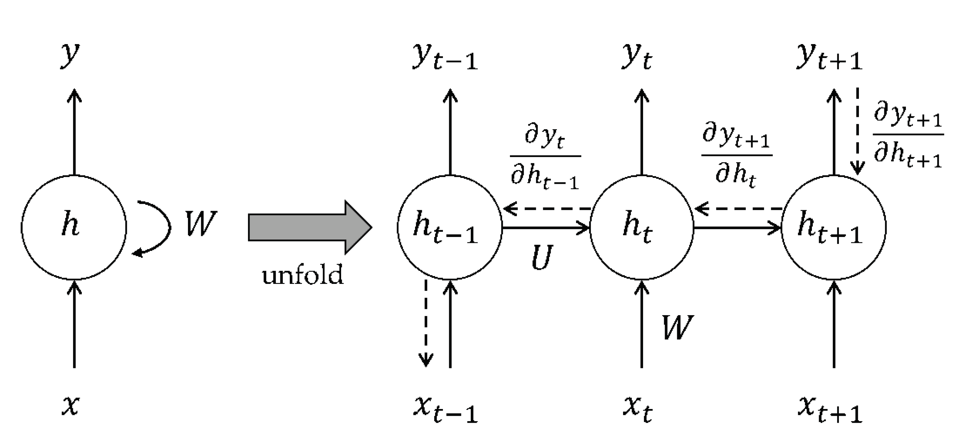 Energies 14 00436 g003