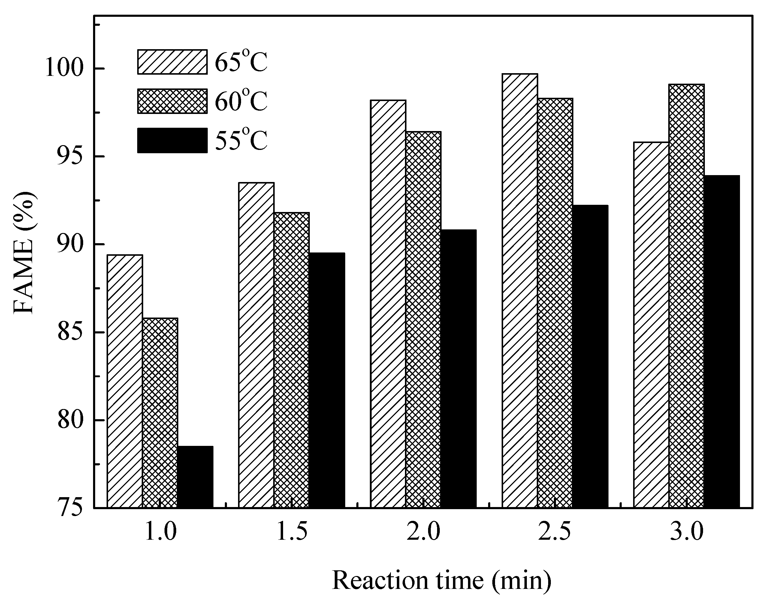 Energies 14 00437 g005 Energies 14 00437 g005