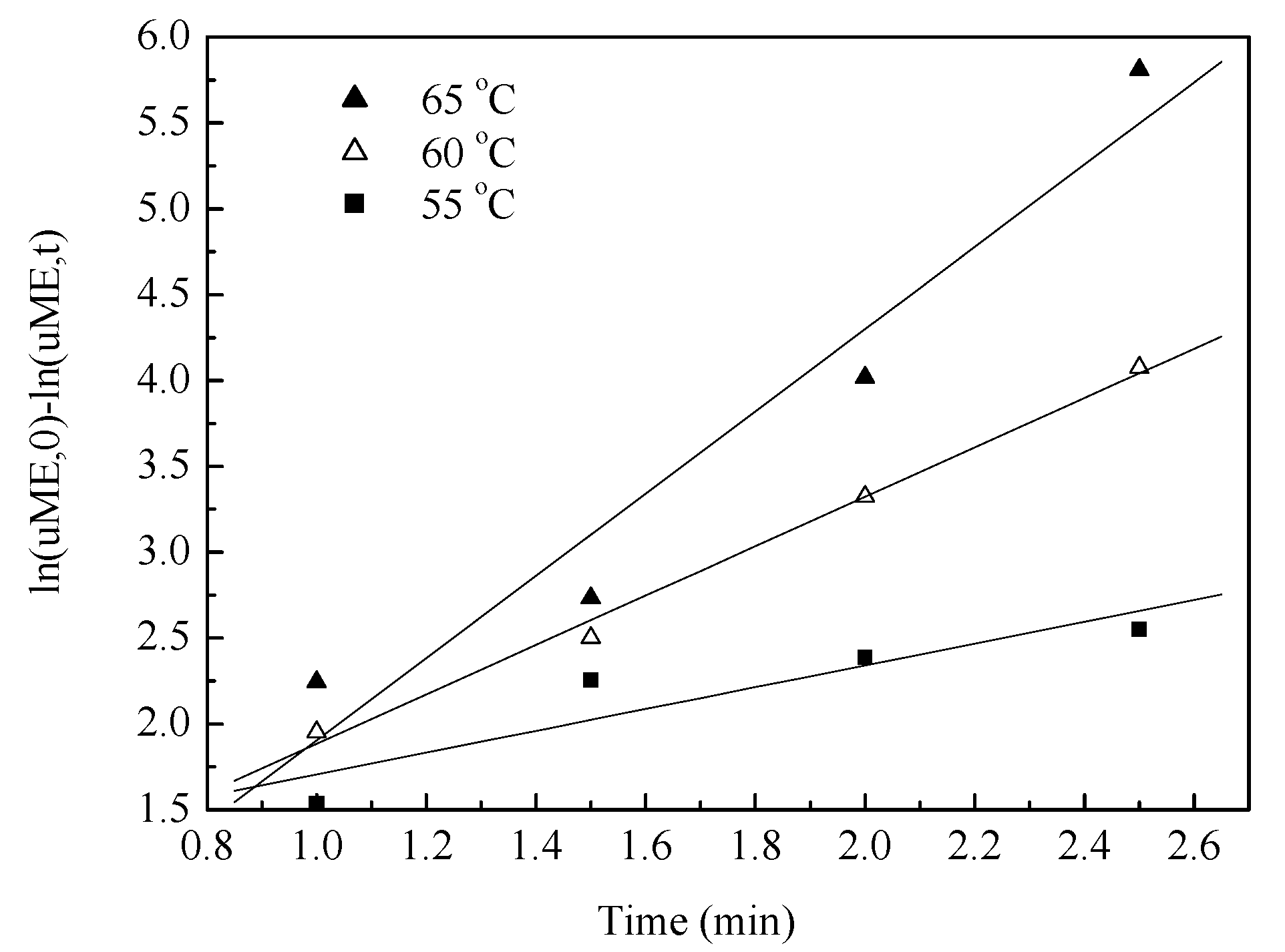 Energies 14 00437 g006 Energies 14 00437 g006