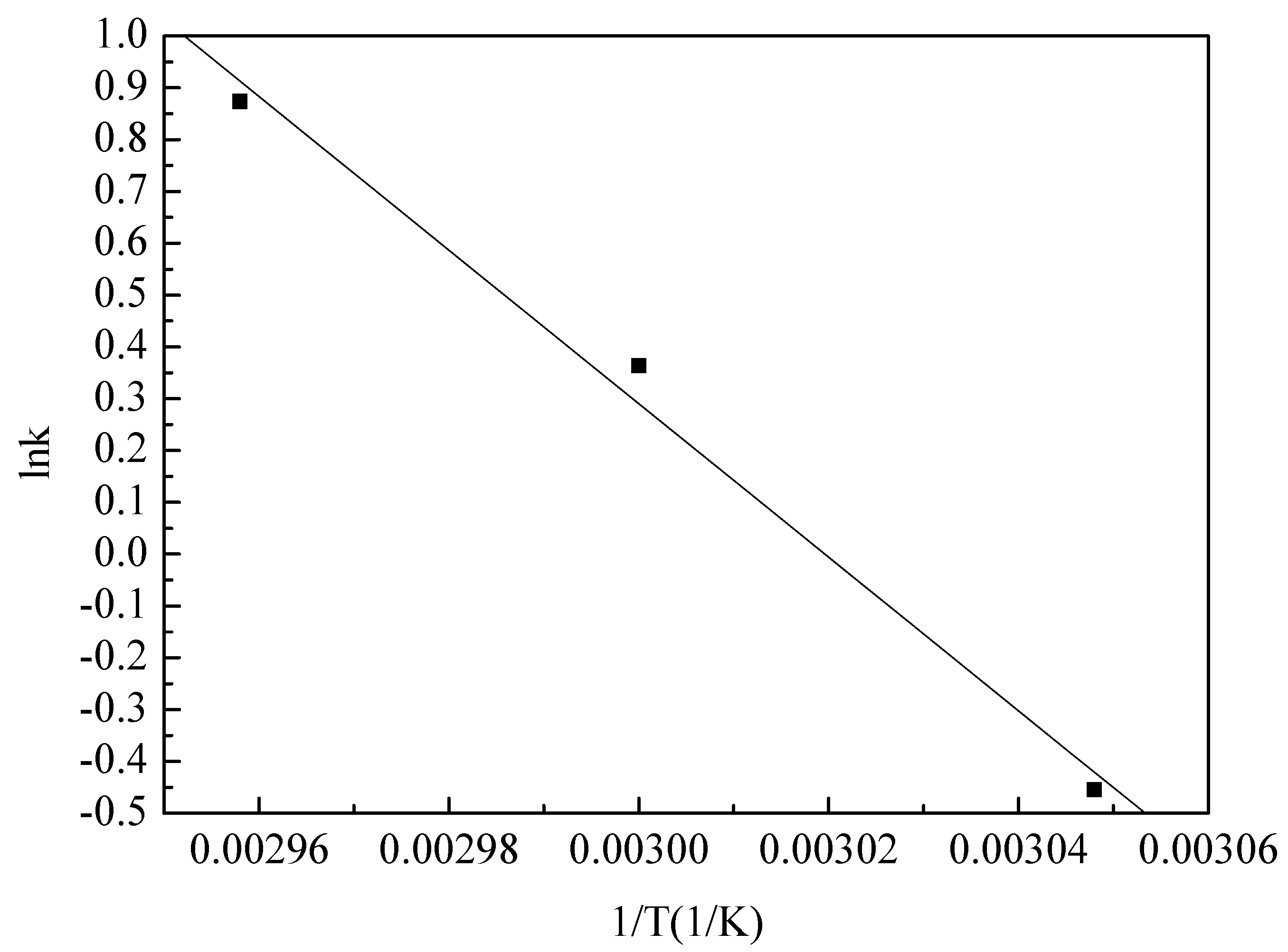Energies 14 00437 g007 Energies 14 00437 g007