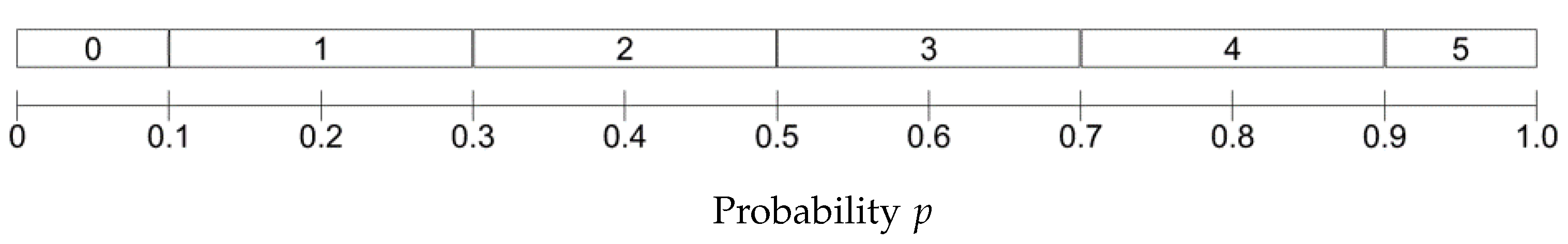 Energies 14 00439 g006