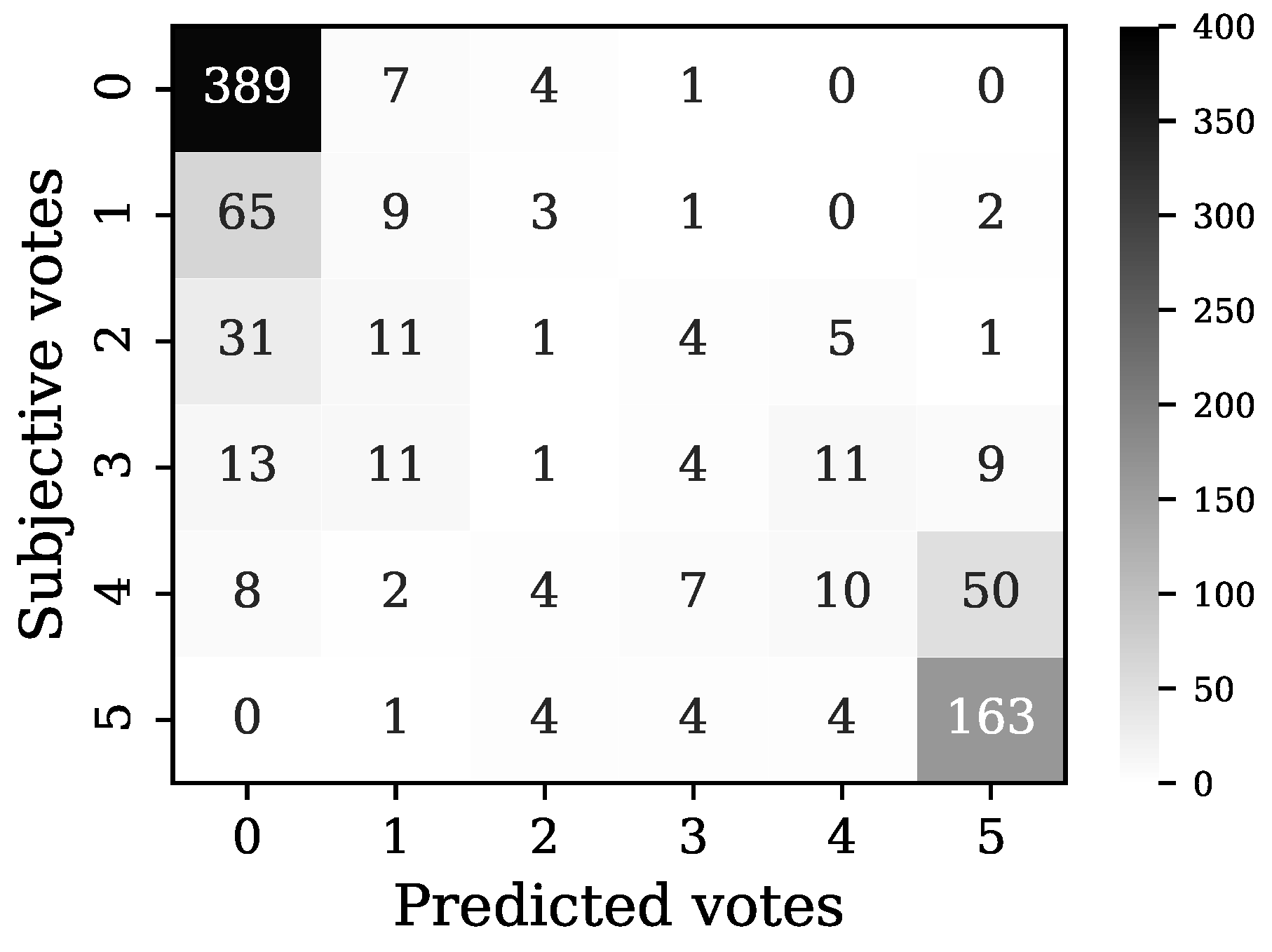 Energies 14 00439 g008