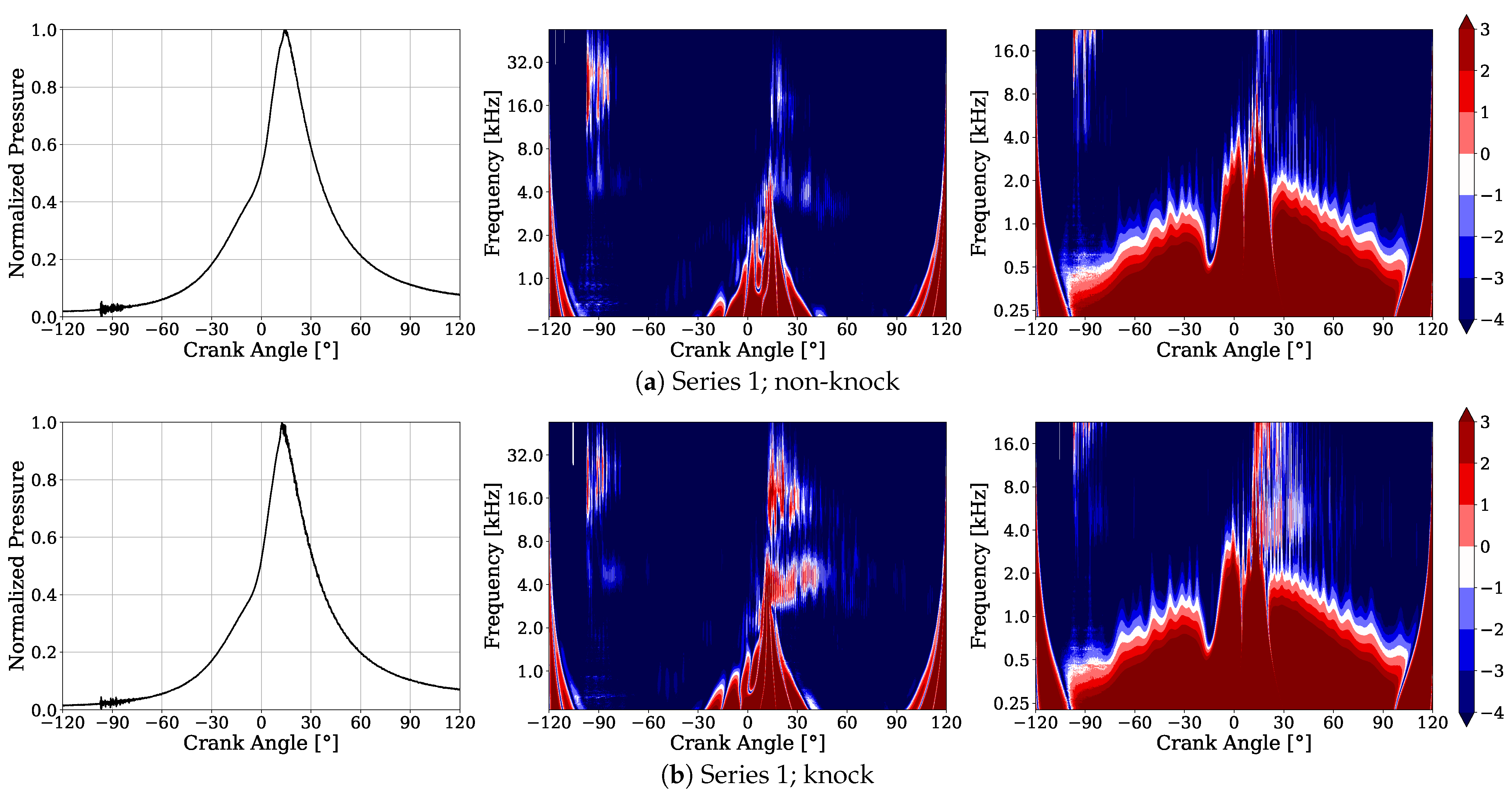 Energies 14 00439 g0a1