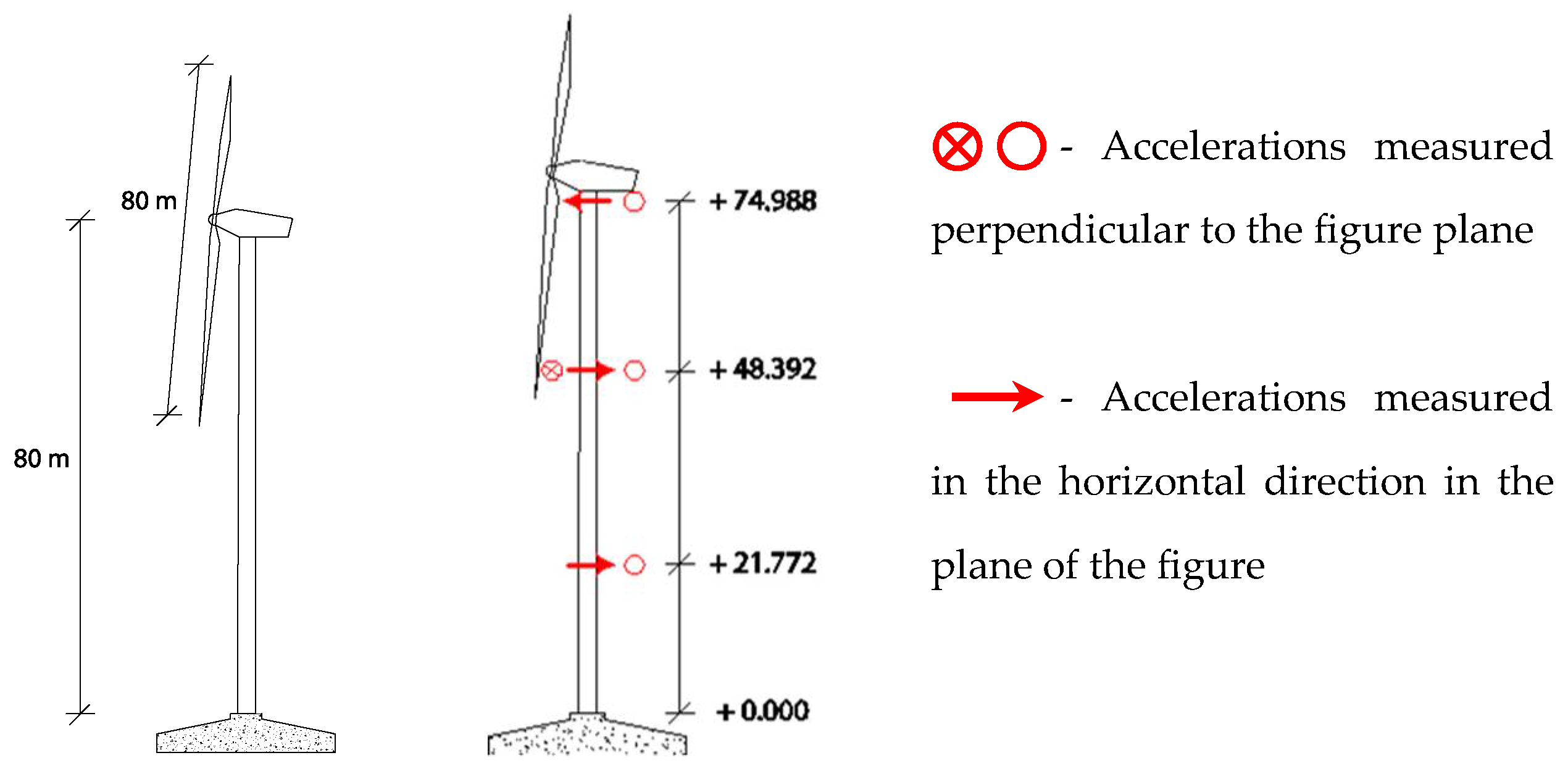 Energies 14 00441 g002 Energies 14 00441 g002