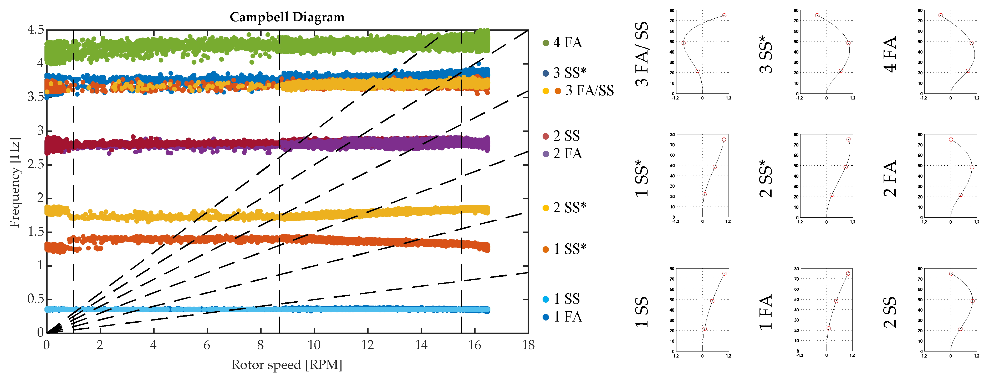 Energies 14 00441 g003 Energies 14 00441 g003