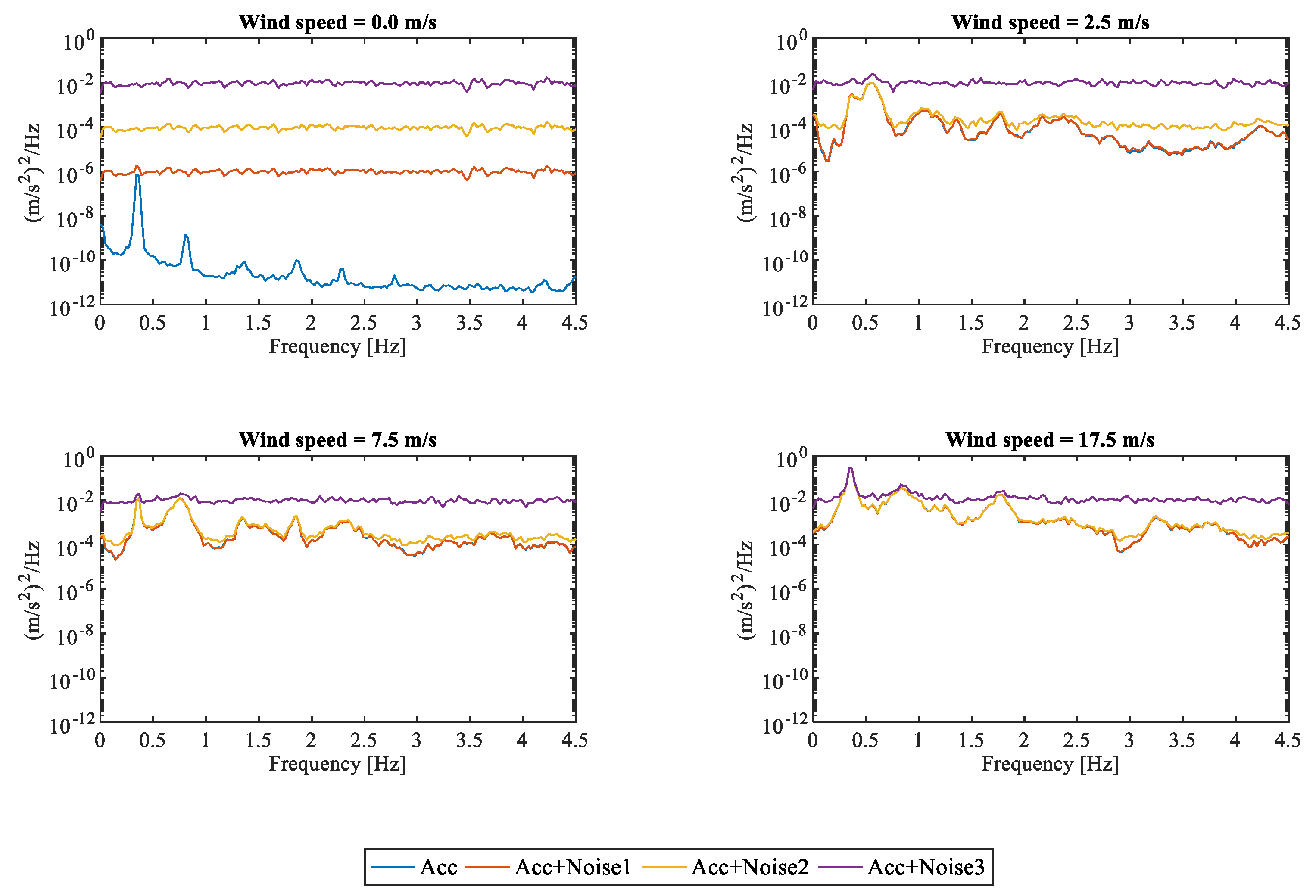Energies 14 00441 g005 Energies 14 00441 g005