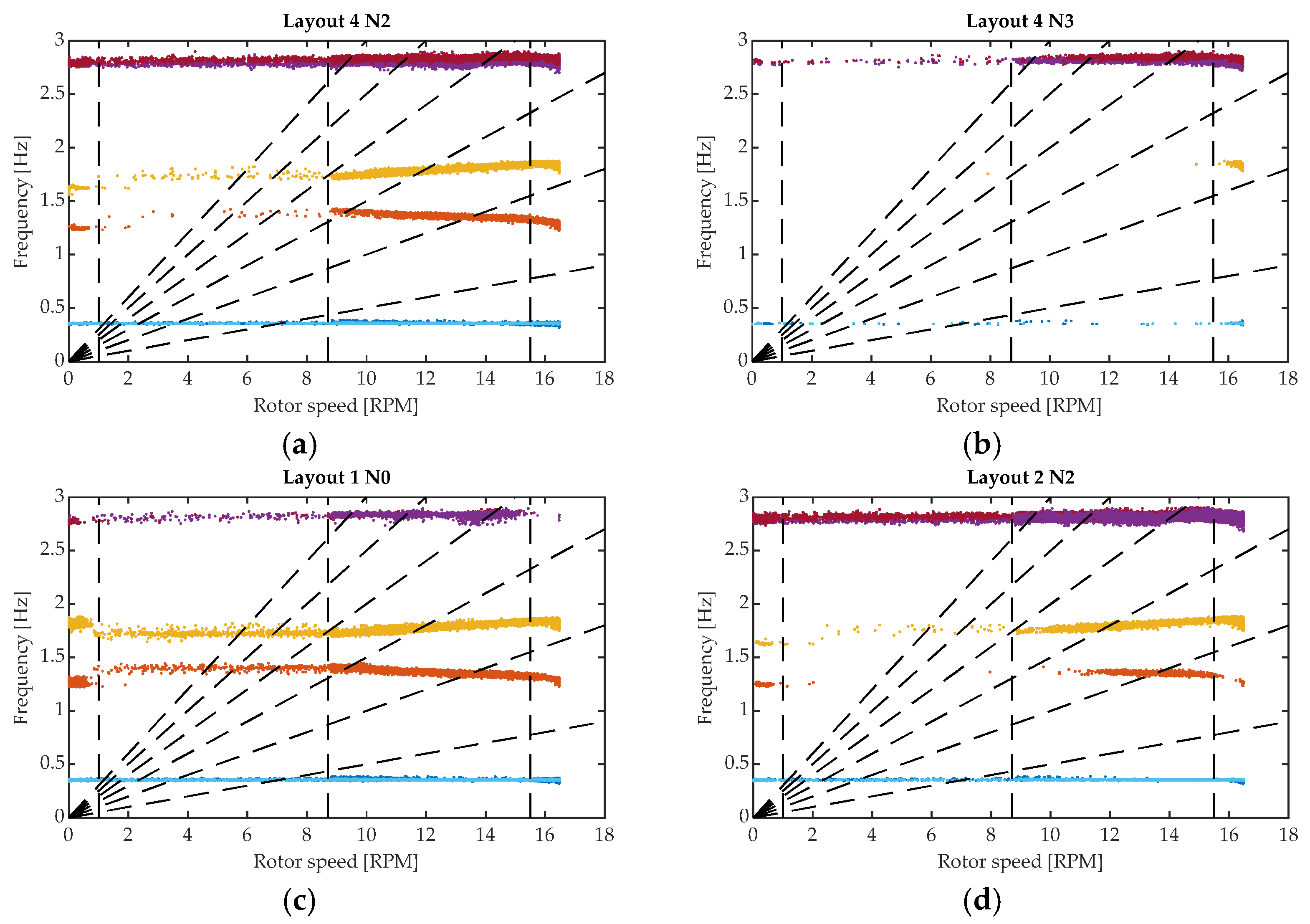 Energies 14 00441 g006 Energies 14 00441 g006