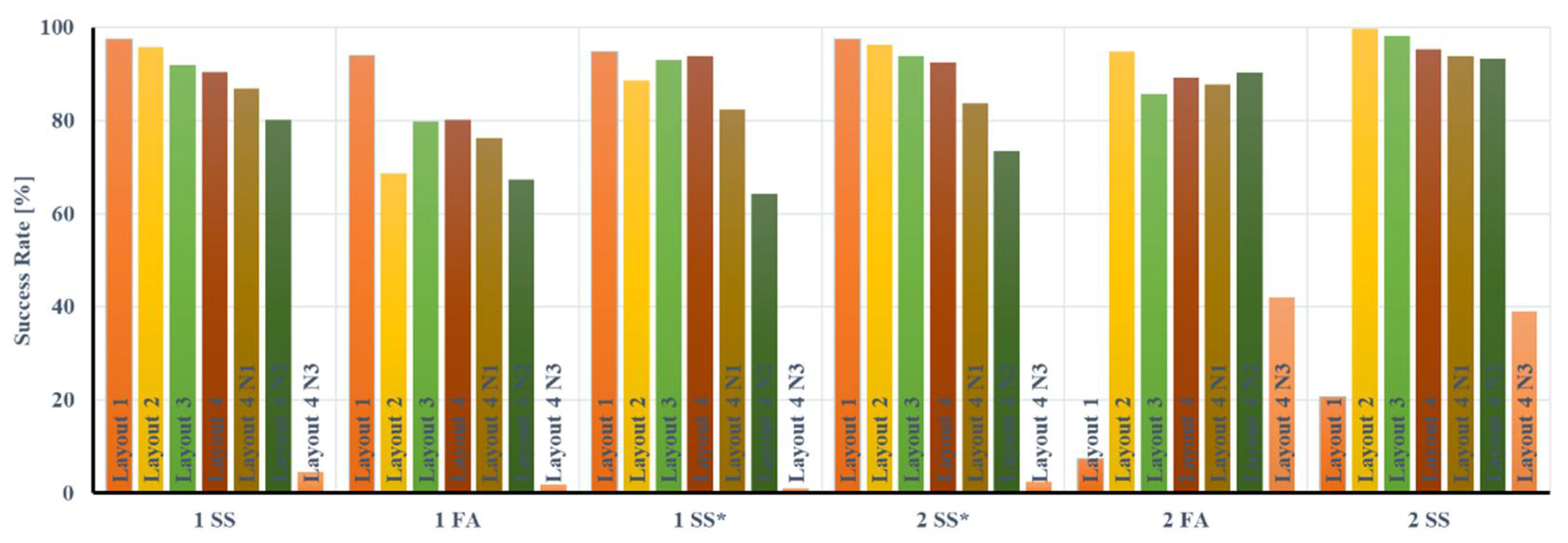 Energies 14 00441 g007 Energies 14 00441 g007