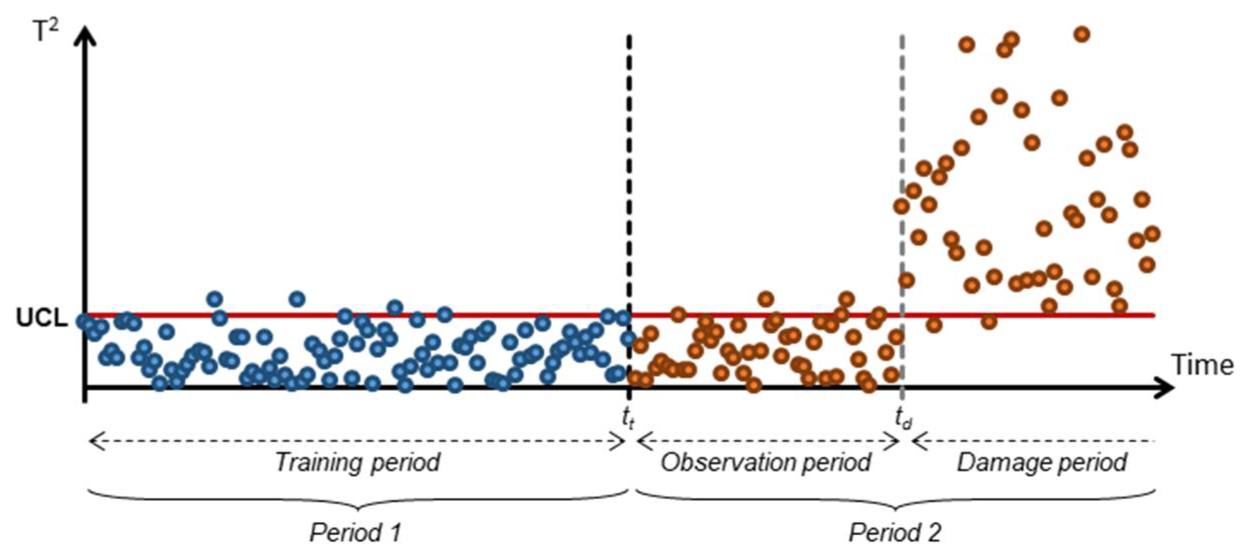 Energies 14 00441 g008 Energies 14 00441 g008