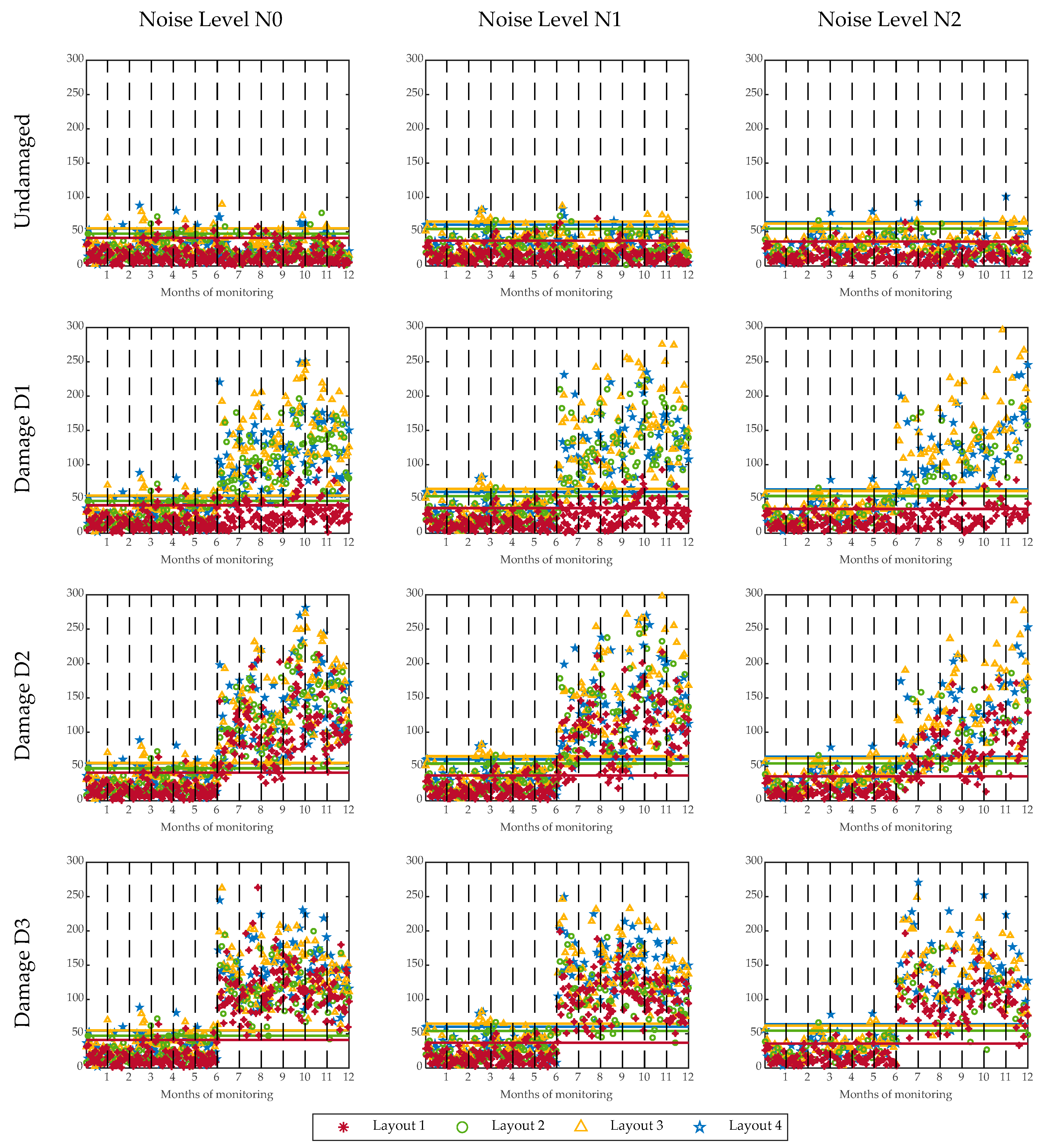 Energies 14 00441 g009 Energies 14 00441 g009