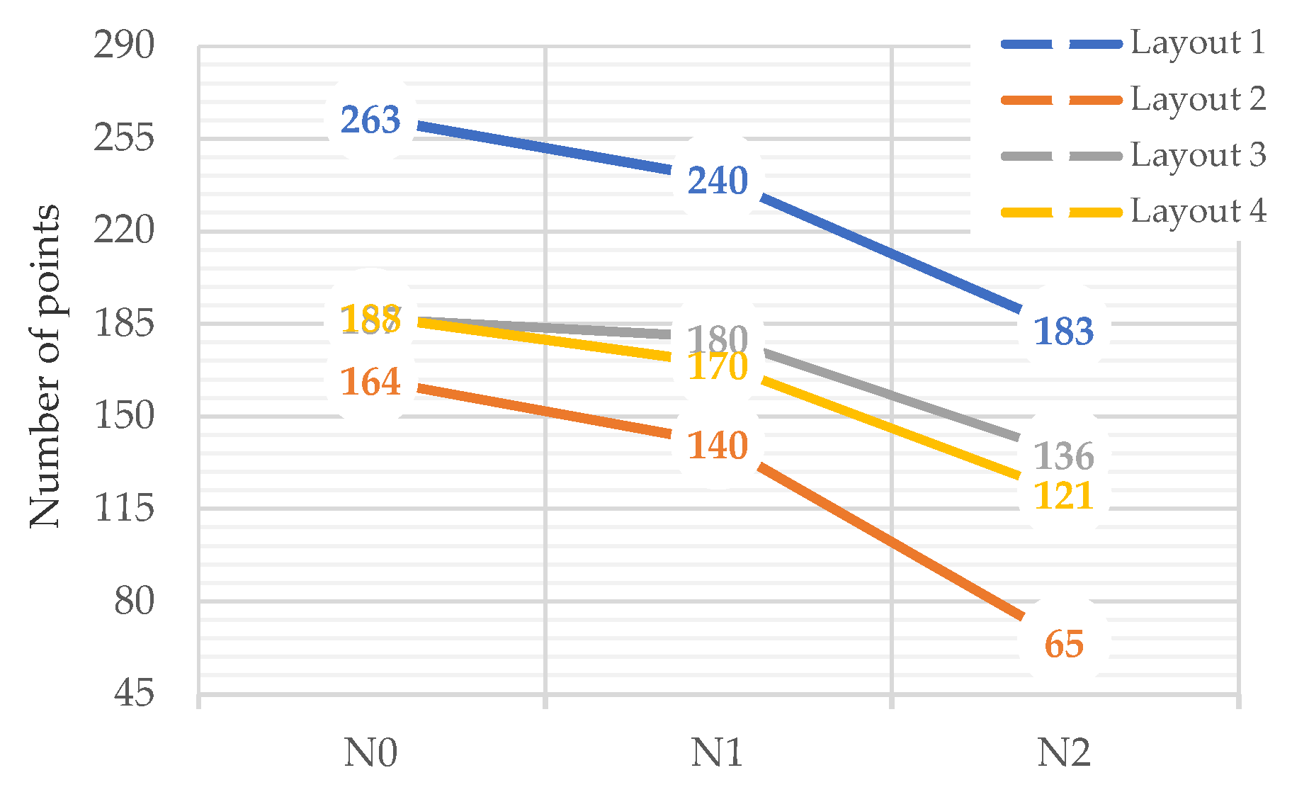 Energies 14 00441 g010 Energies 14 00441 g010