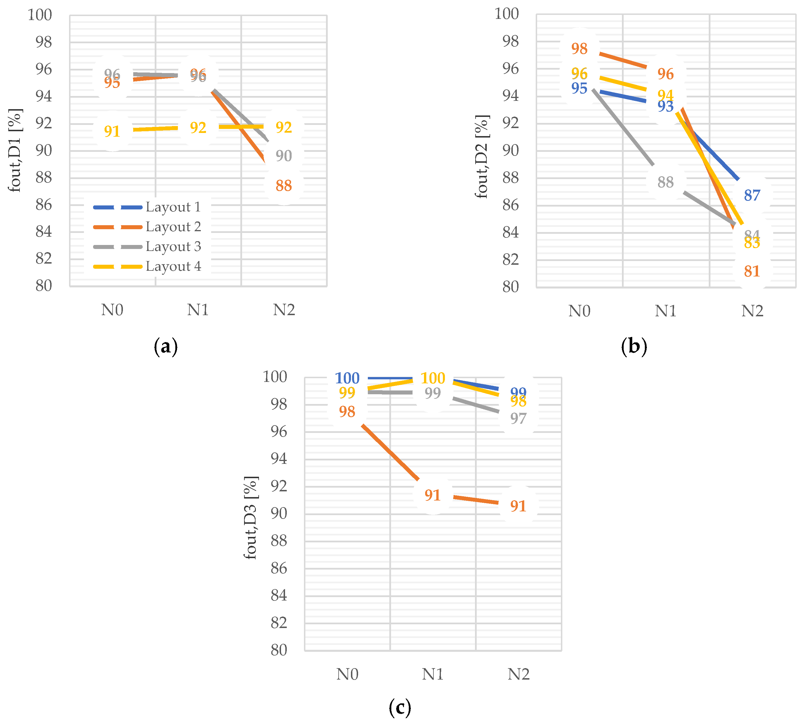 Energies 14 00441 g011 Energies 14 00441 g011