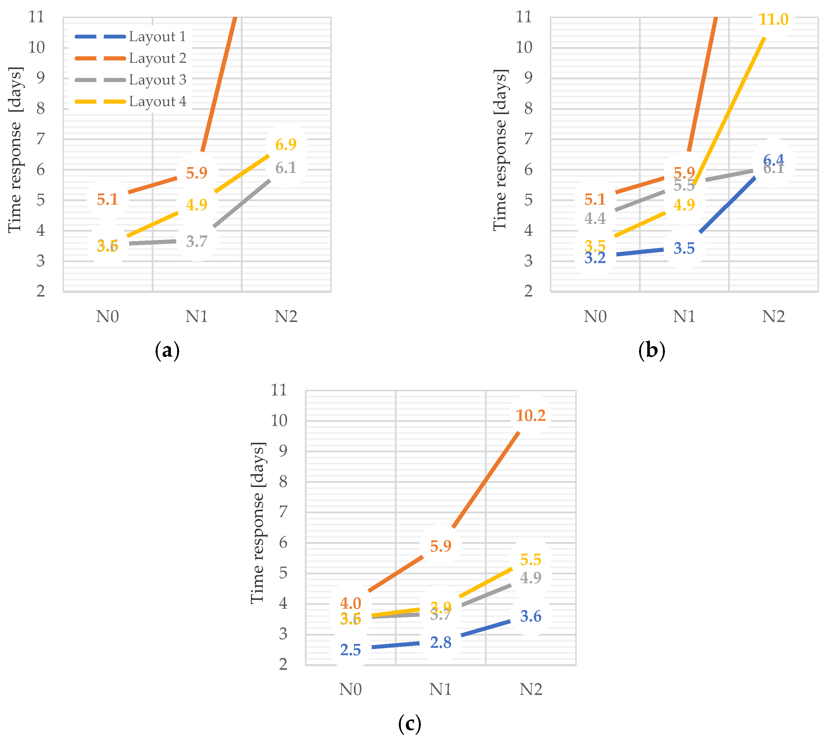 Energies 14 00441 g013 Energies 14 00441 g013