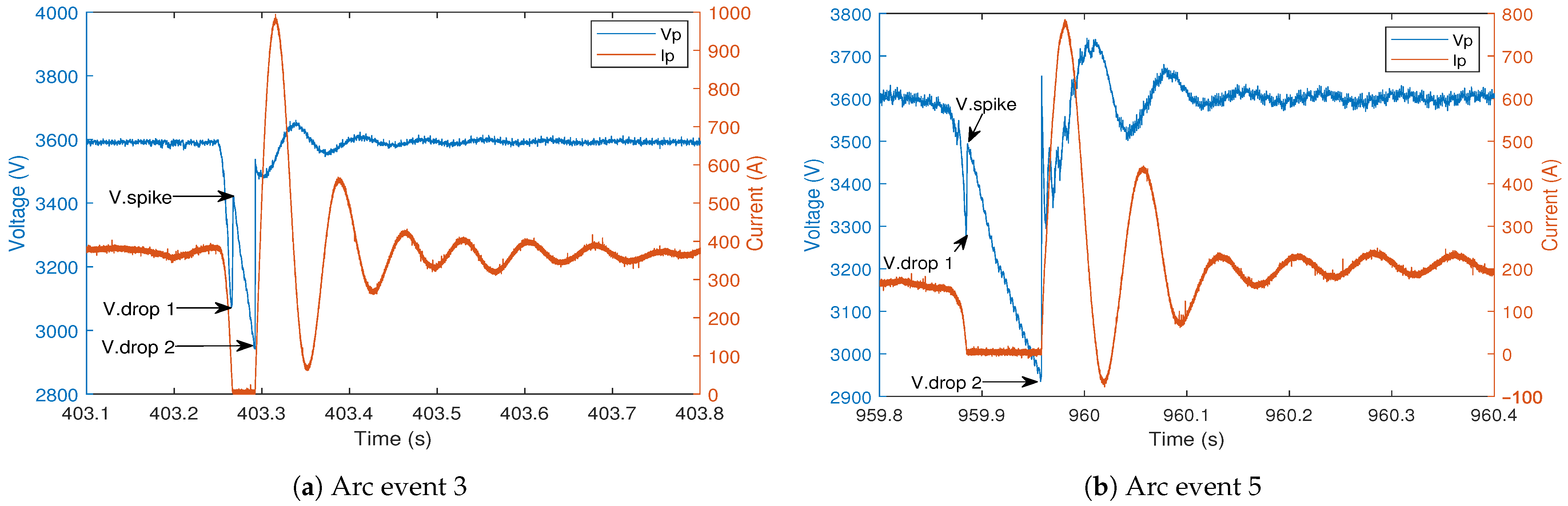 Energies 14 00444 g001
