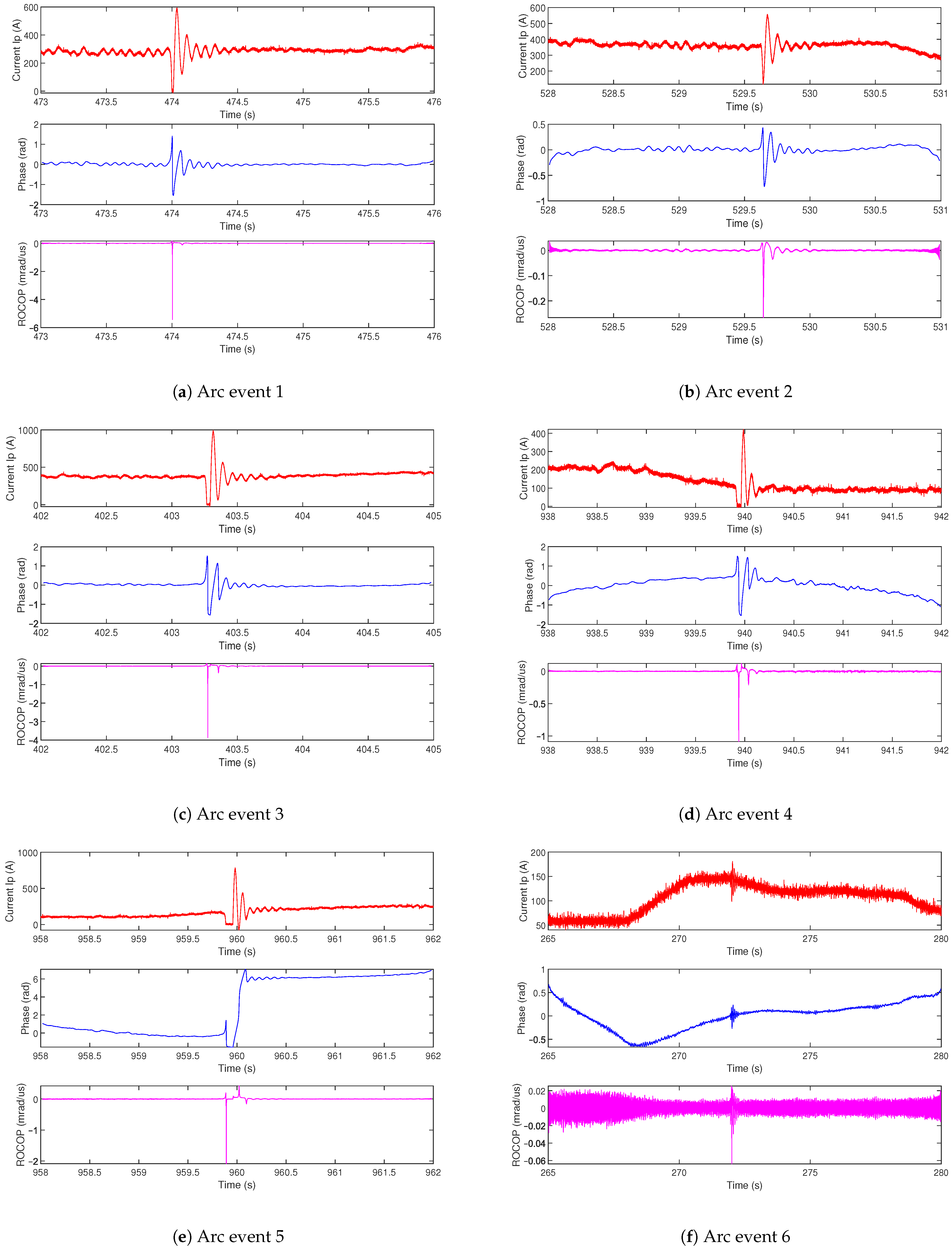 Energies 14 00444 g004