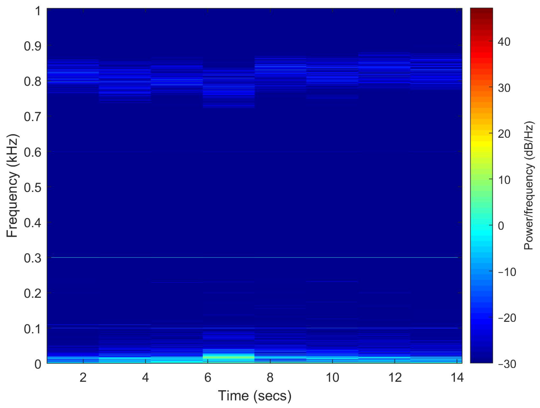 Energies 14 00444 g009