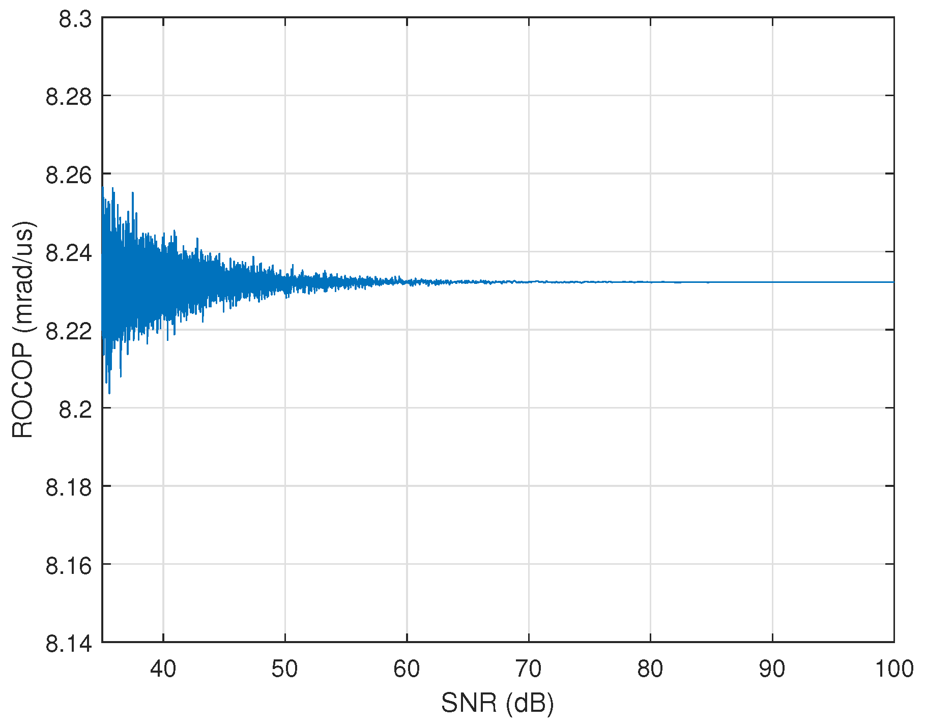 Energies 14 00444 g010