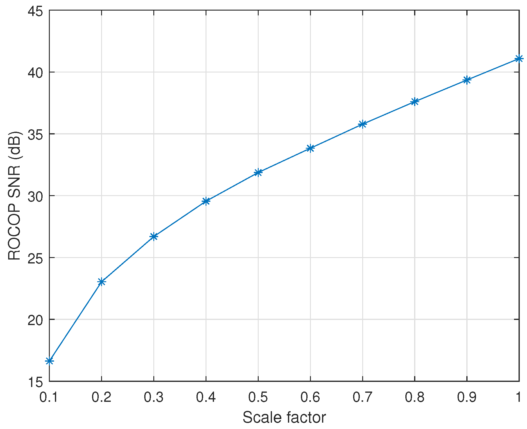 Energies 14 00444 g016