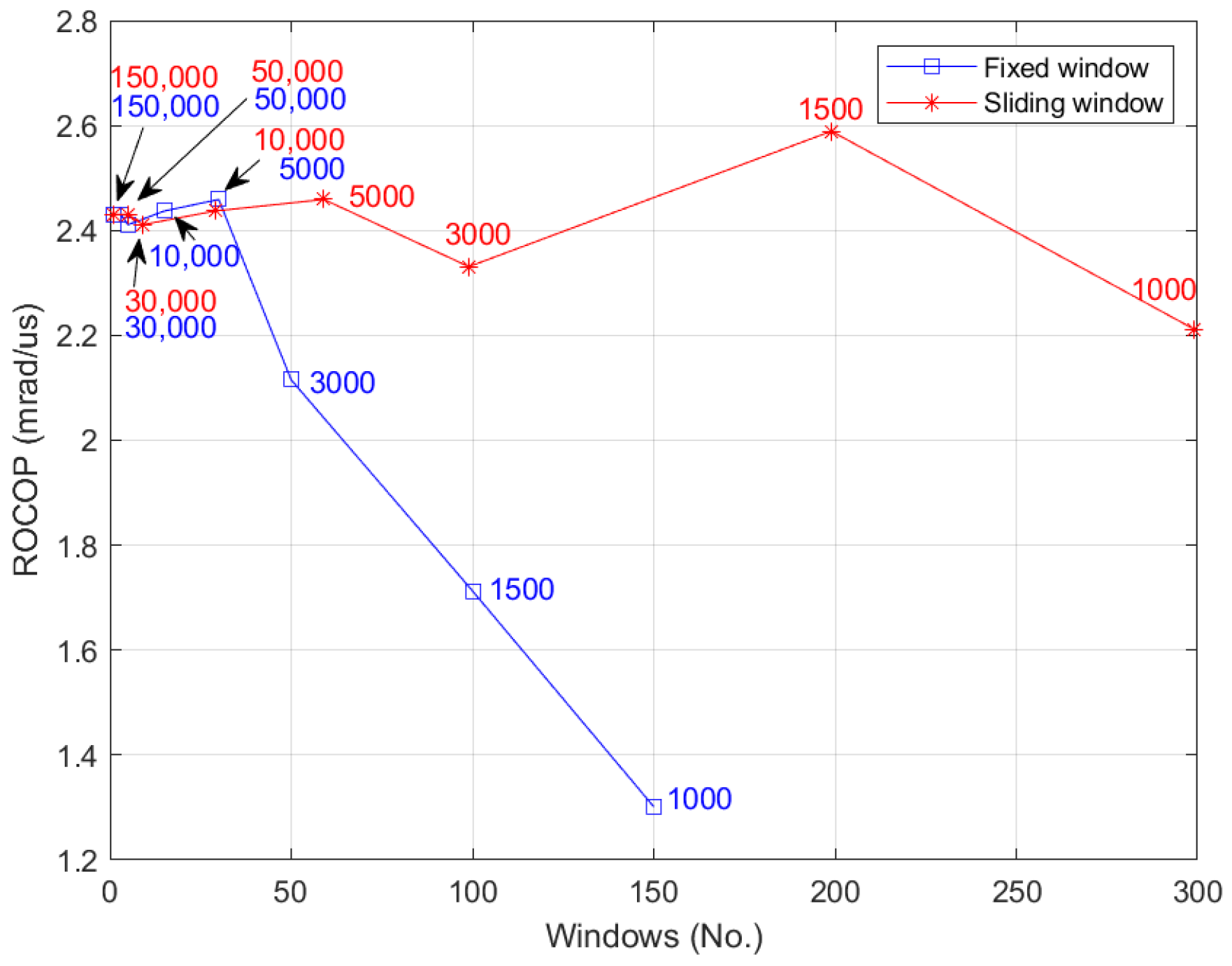 Energies 14 00444 g017