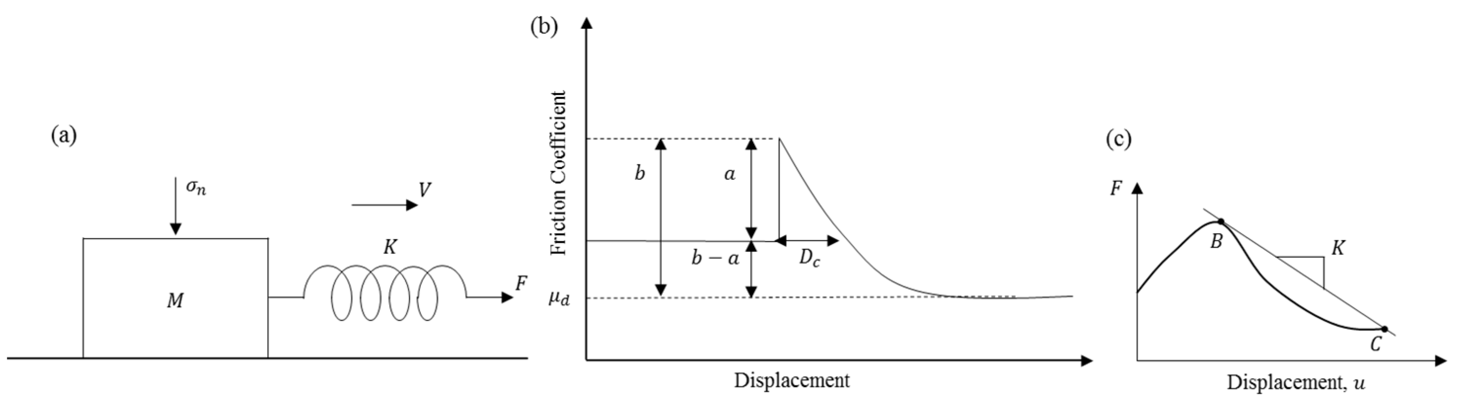 Energies 14 00446 g005