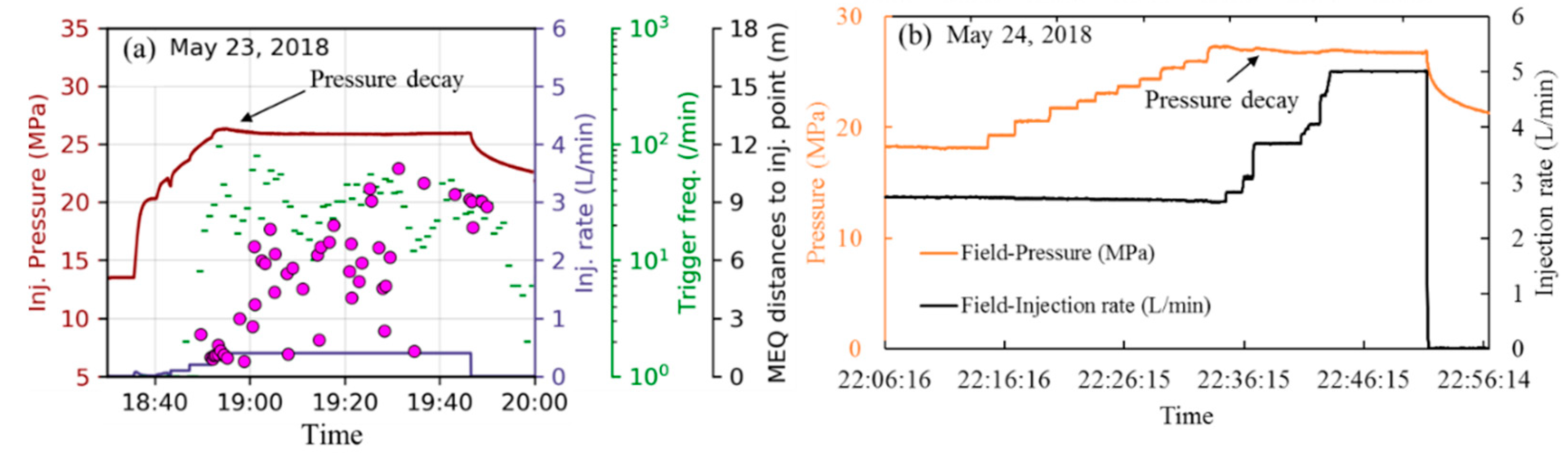 Energies 14 00446 g006
