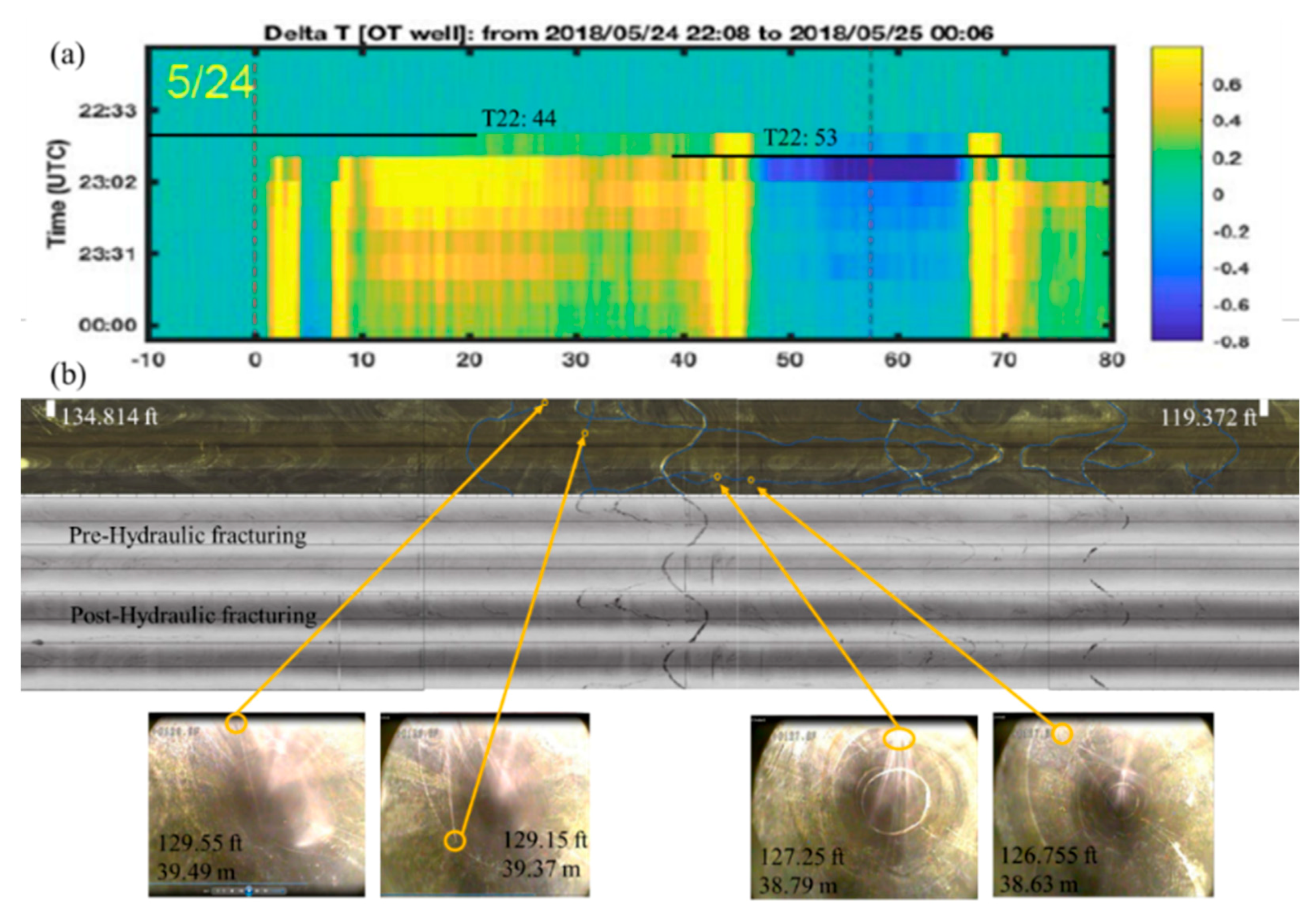Energies 14 00446 g007