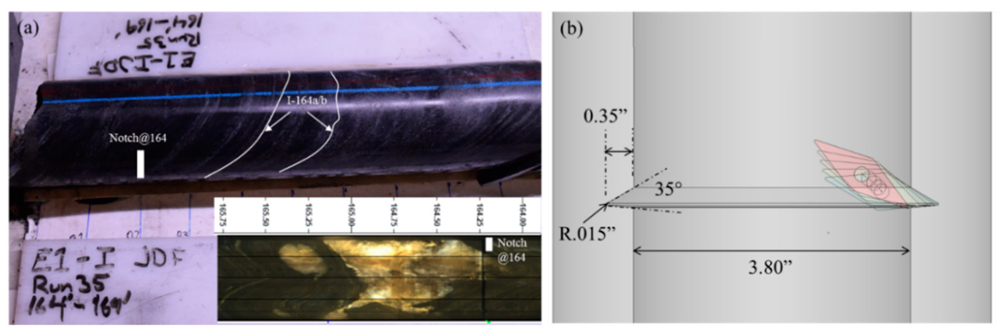 Energies 14 00446 g008