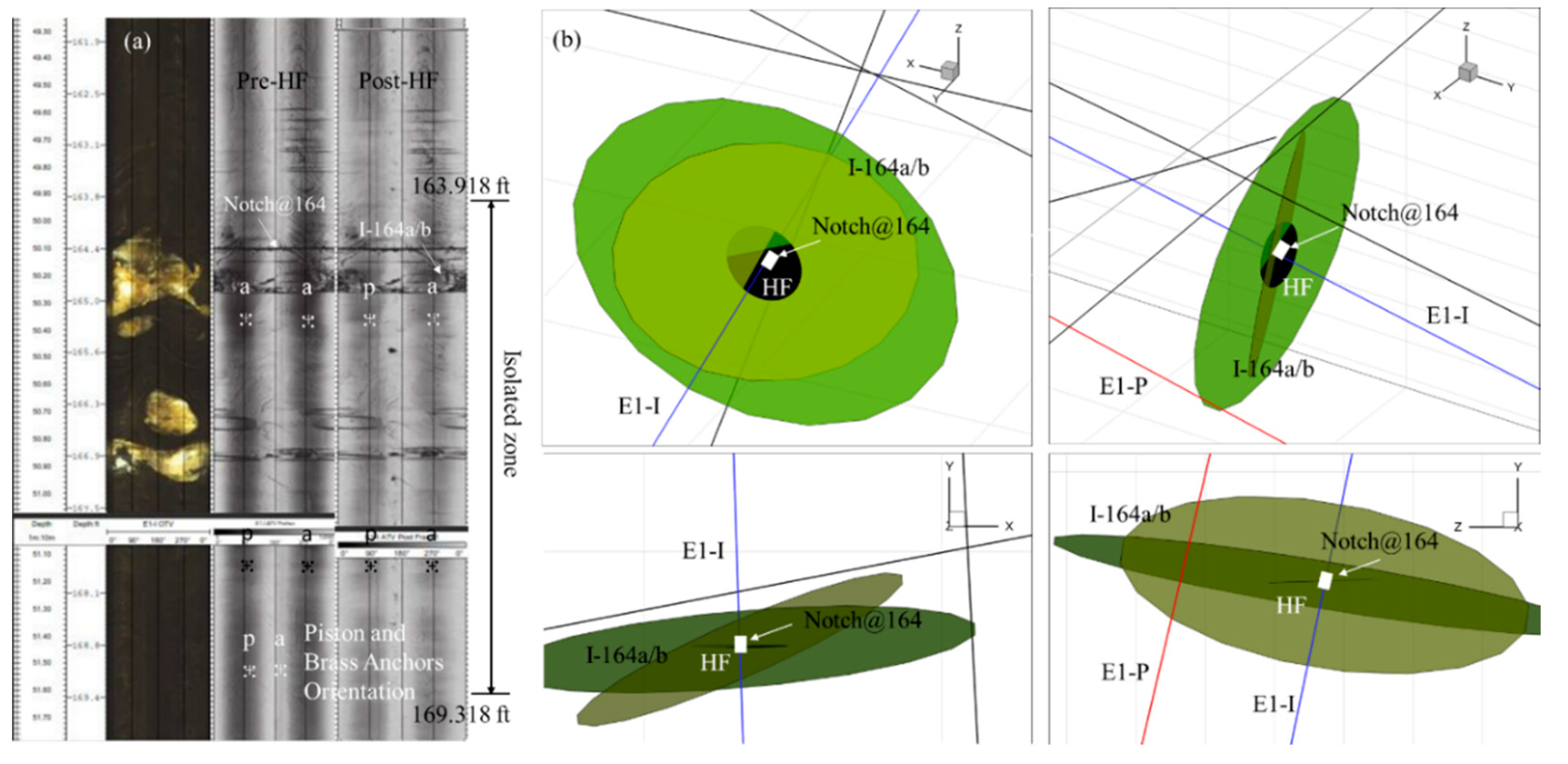 Energies 14 00446 g009