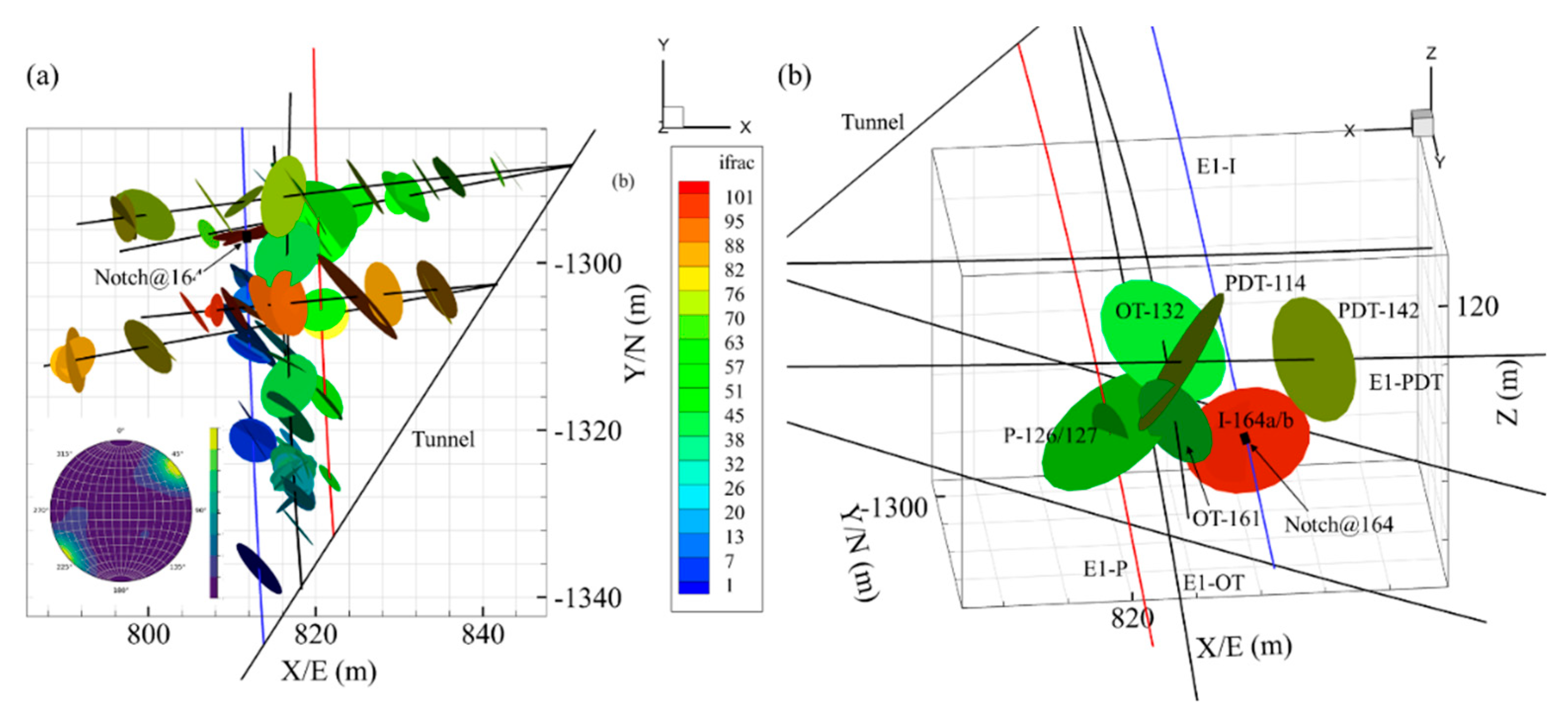Energies 14 00446 g010
