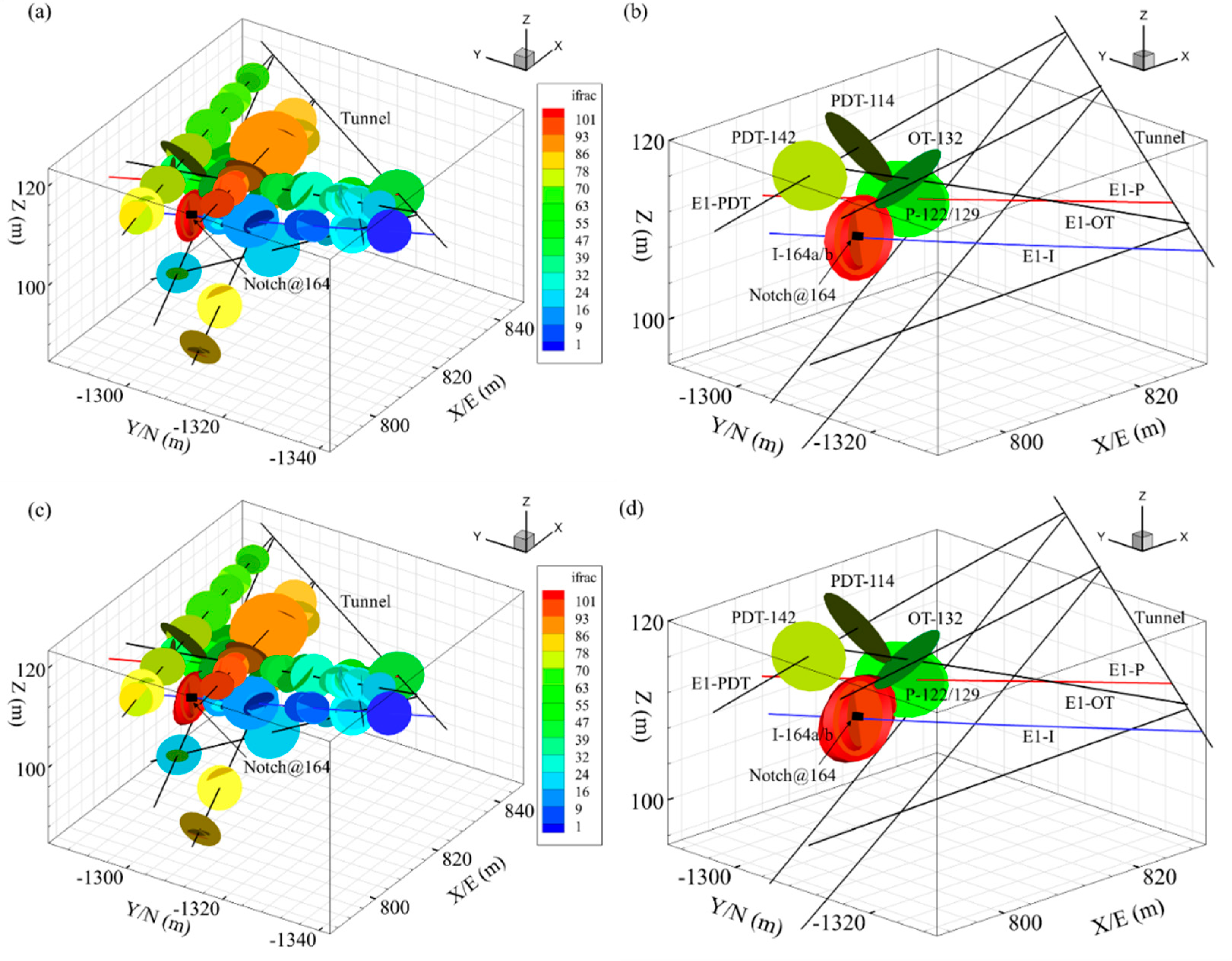 Energies 14 00446 g013