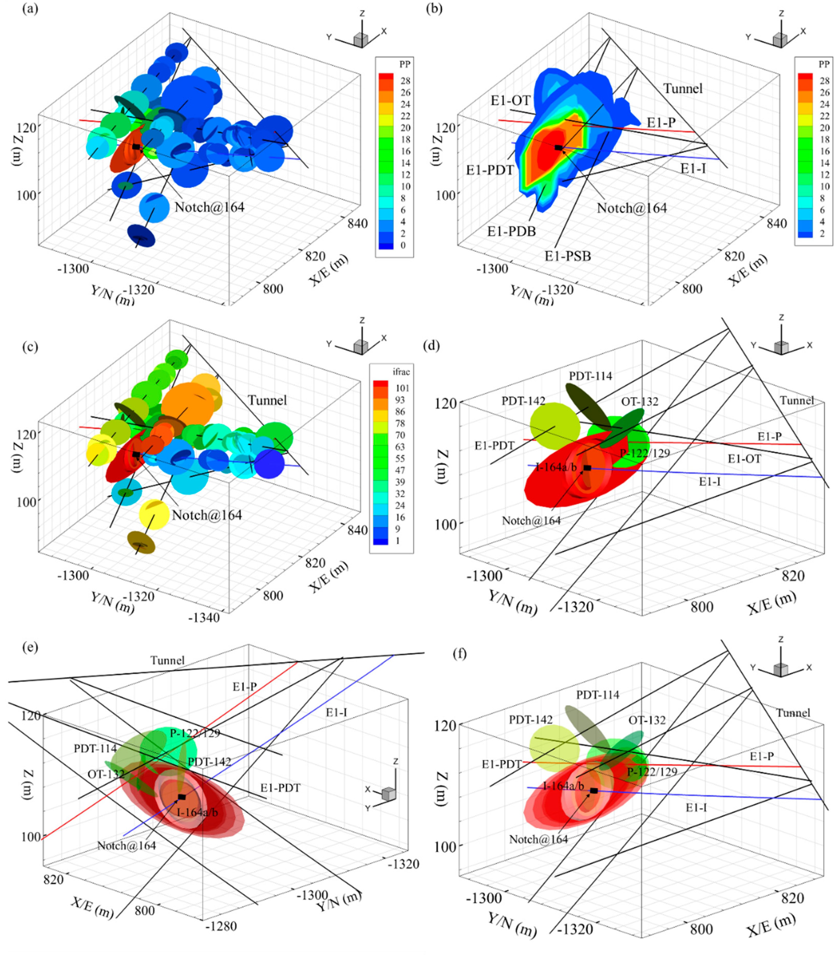 Energies 14 00446 g014