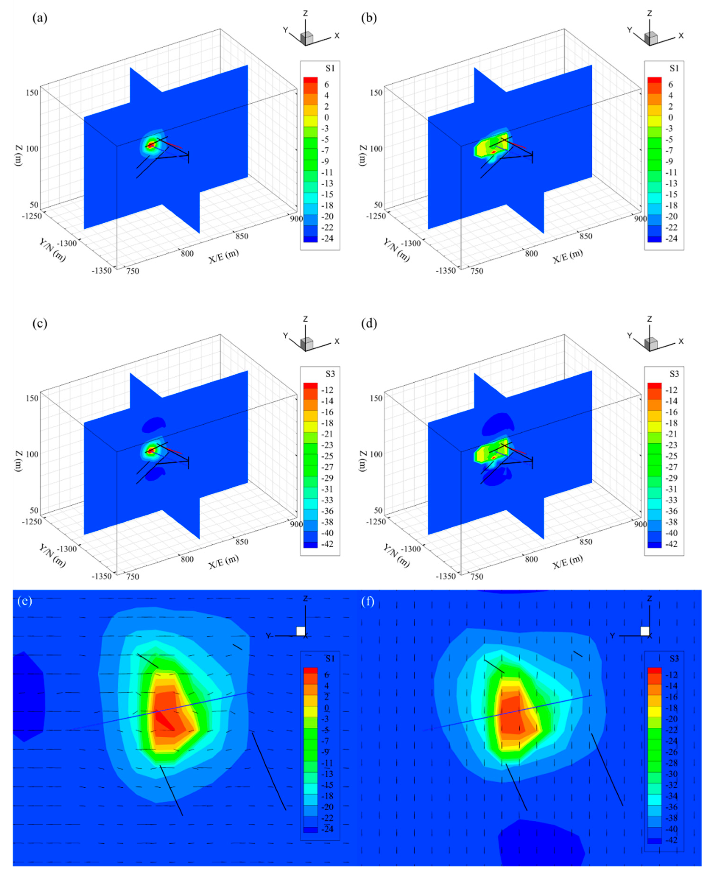 Energies 14 00446 g018