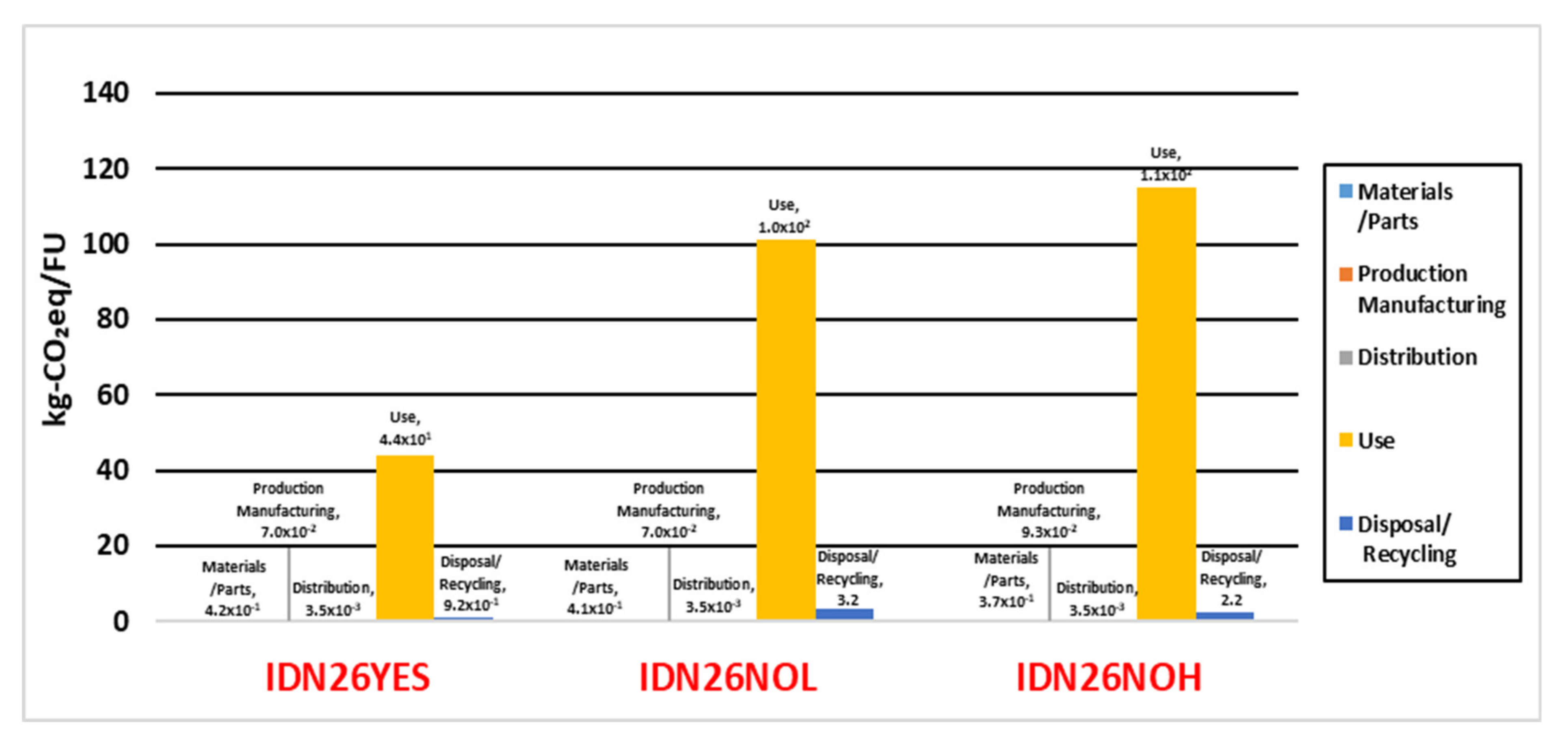 Energies 14 00447 g007 Energies 14 00447 g007