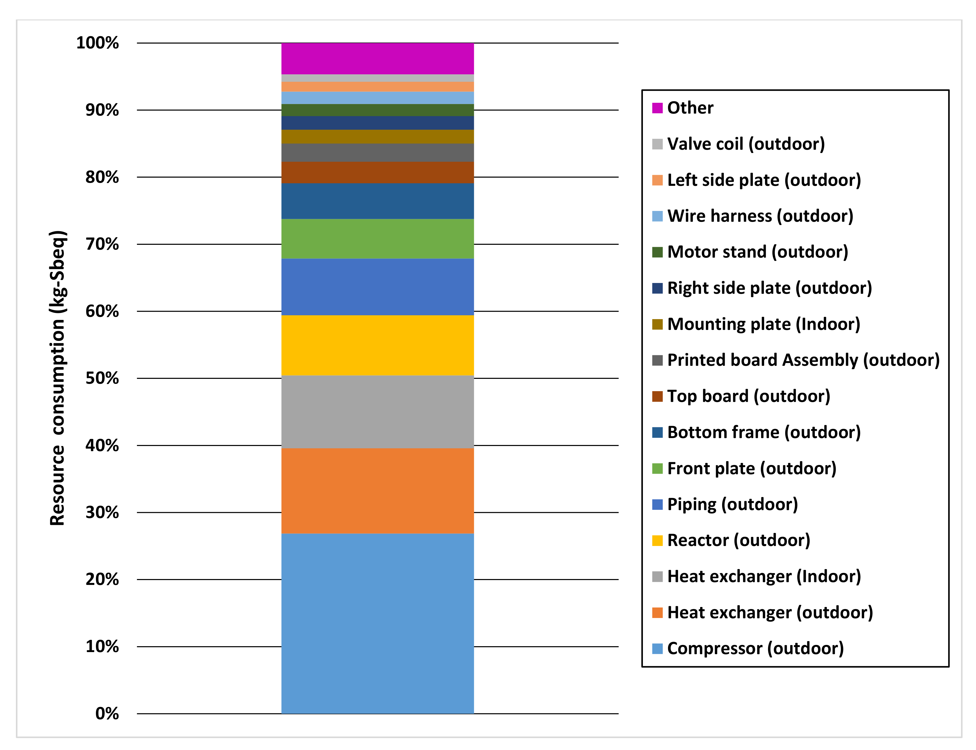 Energies 14 00447 g009 Energies 14 00447 g009