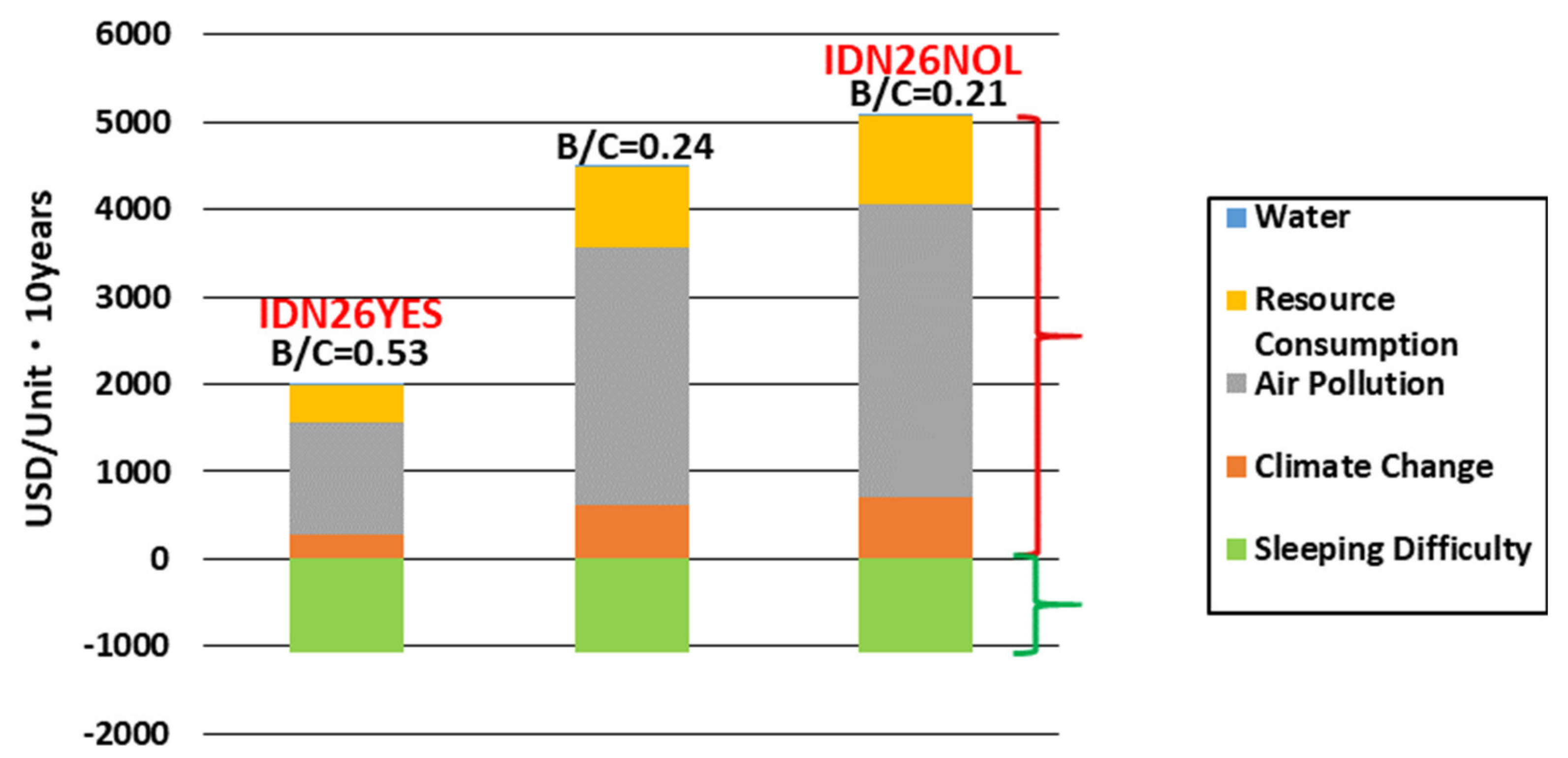 Energies 14 00447 g012 Energies 14 00447 g012
