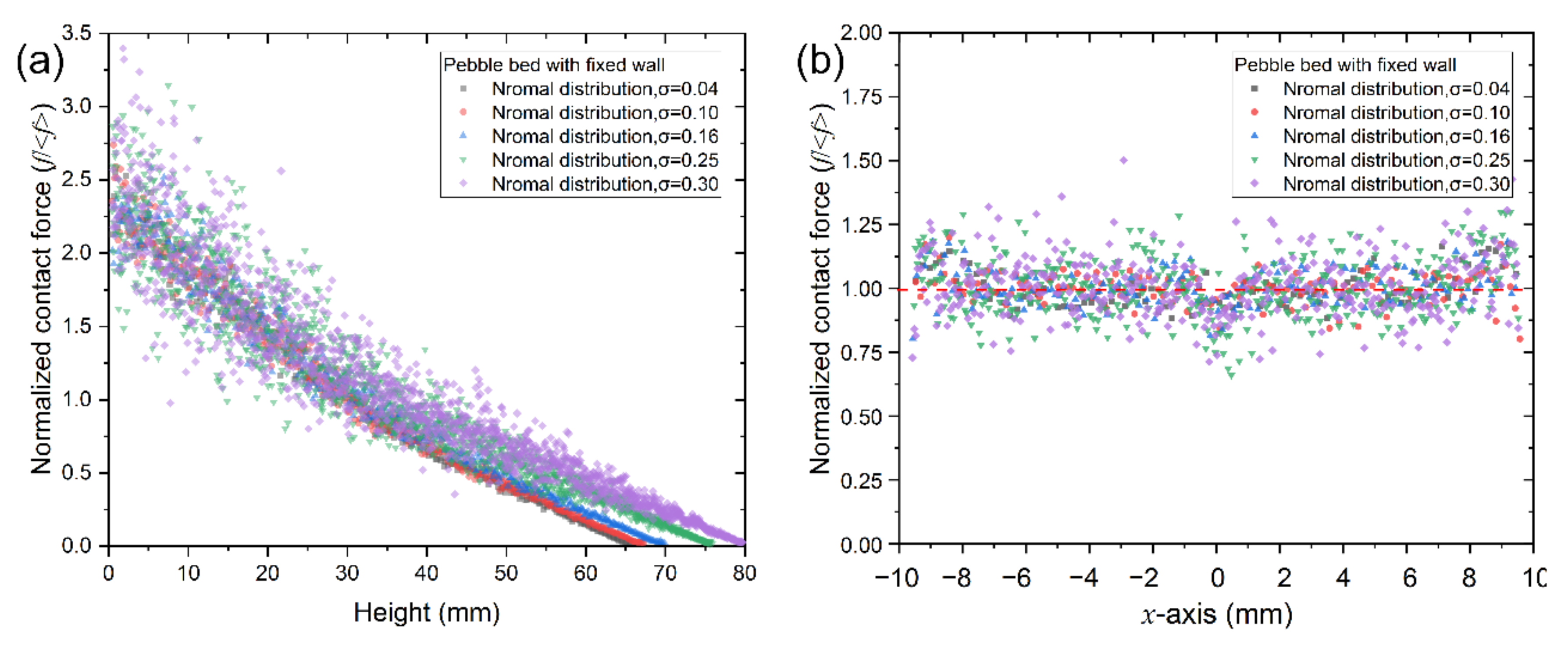 Energies 14 00449 g009
