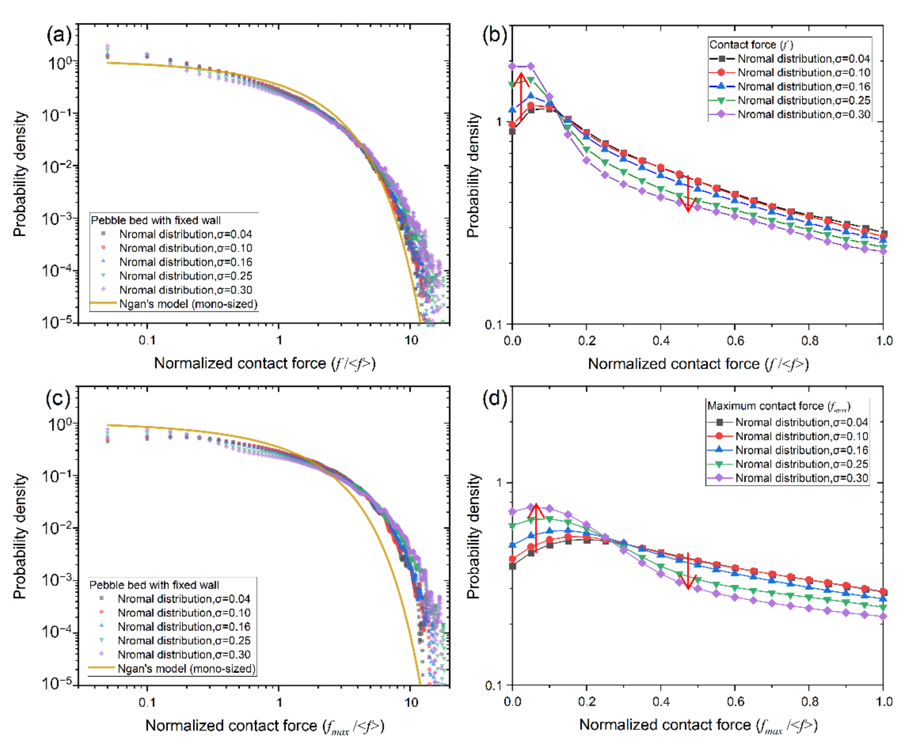Energies 14 00449 g010
