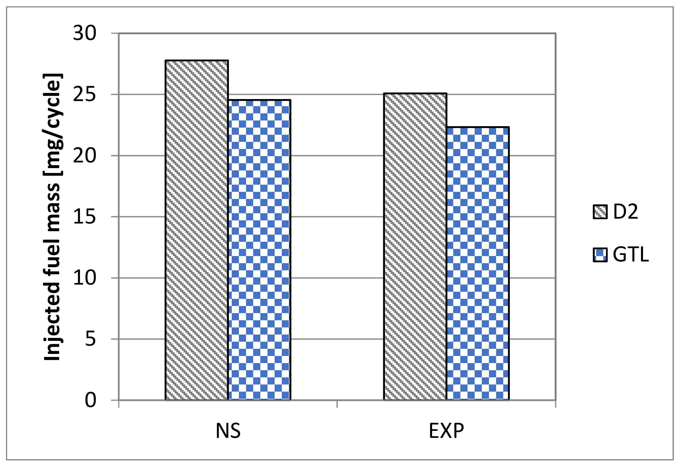 Energies 14 00452 g006