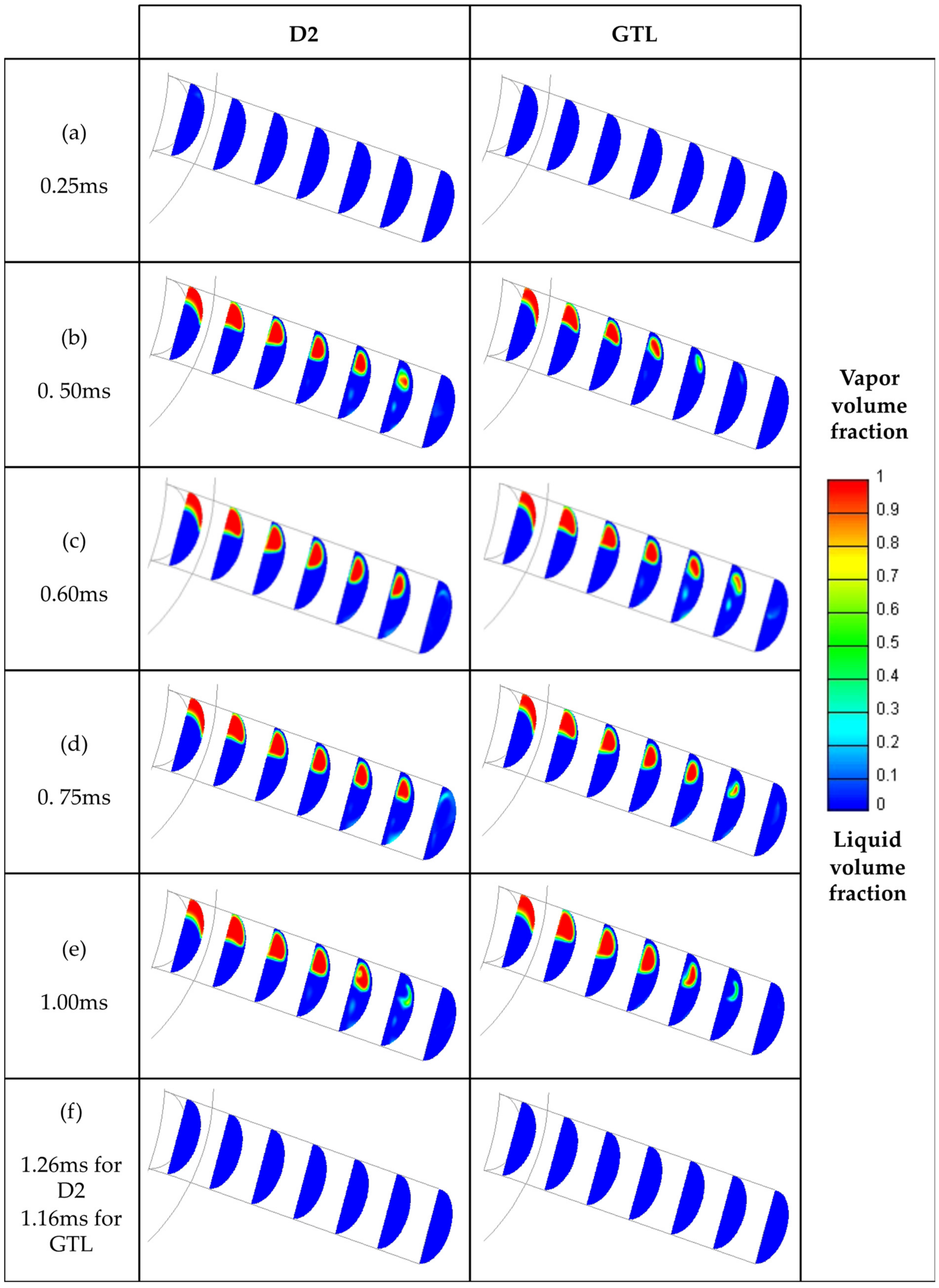 Energies 14 00452 g011