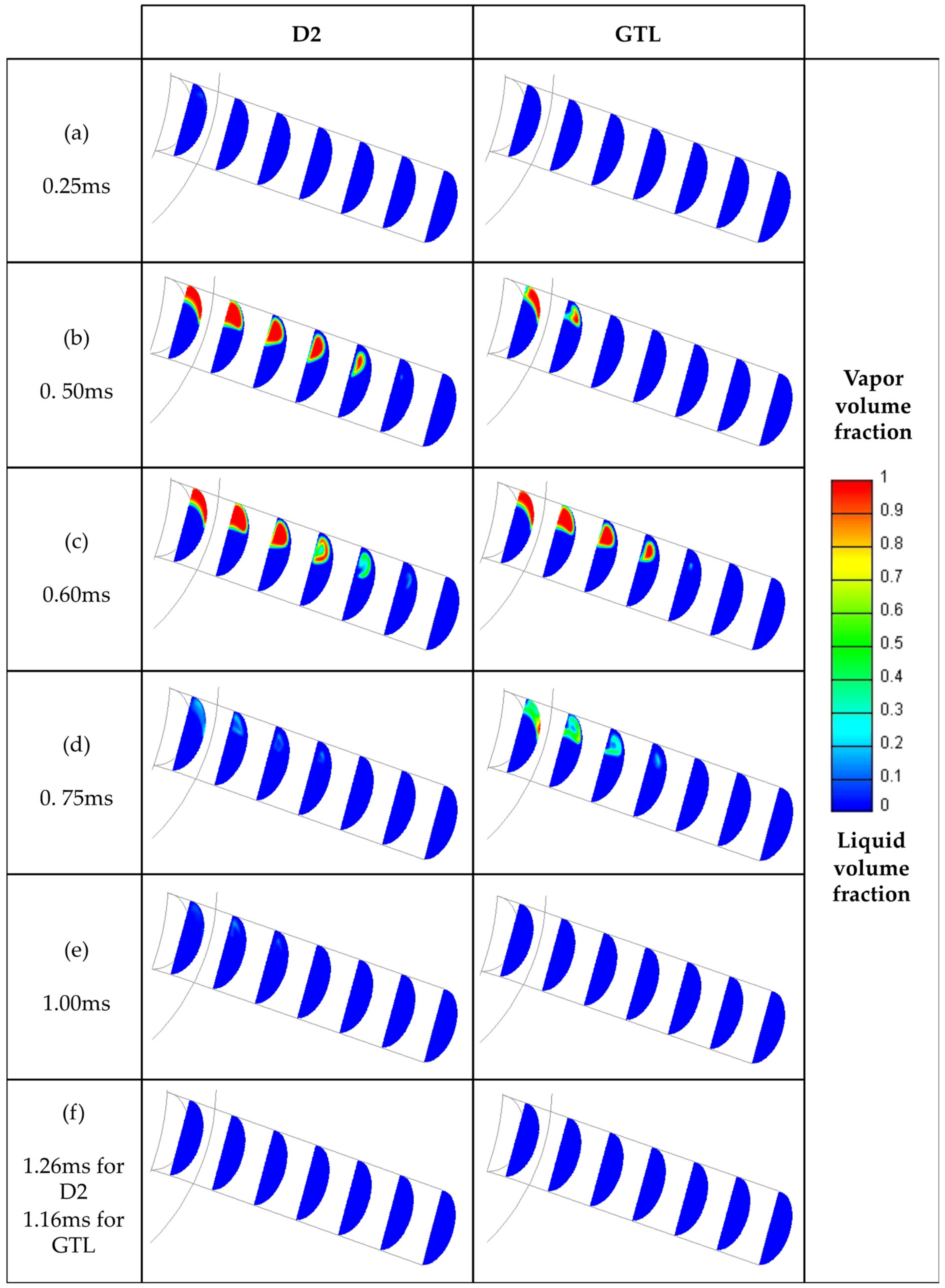 Energies 14 00452 g012